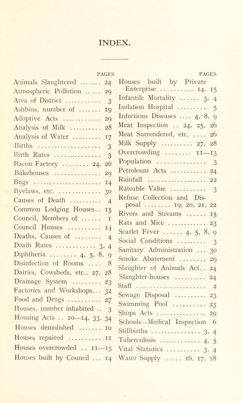 INDEX. PAGES Animals Slaughtered 24 Atmospheric Pollution 29 Area of District 3 Ashbins, number of 19 Adoptive Acts 29 Analysis of Milk 28 Analysis of Water 17 Births 3 Birth Rates 3 Bacon Factory 24, 26 Bakehouses 29 Bugs 14 Byelaws, etc 30 Causes of Death 4 Common Lodging Houses.. 15 Council, Members of 1 Council Houses 14 Deaths, Causes of 4 Death Rates 3, 4 Diphtheria 4, 5, 8, 9 Disinfection of Rooms .... 8 Dairies, Cowsheds, etc.. 27, 28 Drainage System 23 Factories and Workshops... 32 Food and Drugs 27 Houses, number inhabited .. 3 Housing Acts .. 10—14, 33, 34 Houses demolished 10 Houses repaired 11 Houses overcrowded .. 11—13 Houses built by Council ... 14 PAGES Houses built by Private Enterprise 14, 15 Infantile Mortality 3, 4 Isolation Hospital 5 Infectious Diseases .... 4, 8, 9 Meat Inspection .. 24, 25, 26 Meat Surrendered, etc 26 Milk Supply 27, 28 Overcrowding 11—13 Population 3 Petroleum Acts 24 Rainfall 22 Rateable Value 3 Refuse Collection and Dis- posal 19, 20, 21, 22 Rivers and Streams 15 Rats and Mice 23 Scarlet Fever 4, 5, 8, 9 Social Conditions 3 Sanitary Administration ... 30 Smoke Abatement 29 Slaughter of Animals Act.. 24 Slaughter-houses 24 Staff 2 Sewage Disposal 23 Swimming Pool 23 Shops Acts 29 Schools—Medical Inspection 6 Stillbirths 3, 4 Tuberculosis 4, 5 Vital Statistics 3, 4 Water Supply 16, 17, 18