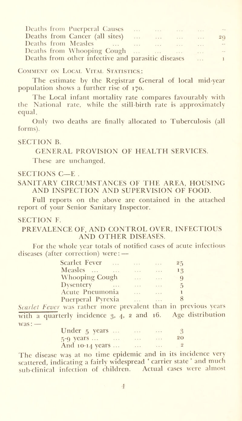 Deaths from Puerperal Causes Deaths from Cancer (all sites) ... ... ... ... 29 Deaths from Measles Deaths from Whooping Cough Deaths from other infective and parasitic diseases ... 1 Comment on Local Vital Statistics.: The estimate by the Registrar General of local mid-year population shows a further rise of 170. The Local infant mortality rate compares favourably with the National rate, while the still birth rate is approximately equal. Only two deaths are finally allocated to Tuberculosis (all forms). SECTION B. GENERAL PROVISION OF HEALTH SERVICES. These are unchanged. SECTIONS C—E . SANITARY CIRCUMSTANCES OF THE AREA, HOUSING AND INSPECTION AND SUPERVISION OF FOOD. Full reports on the above are contained in the attached report of your Senior Sanitary Inspector. SECTION F. PREVALENCE OF, AND CONTROL OVER, INFECTIOUS AND OTHER DISEASES. For the whole year totals of notified cases of acute infectious diseases (after correction) were: — Scarlet Fever ... ... ... 25 Measles ... ... ... ... 13 Whooping Cough ... ... 9 Dysentery ... ... ... 5 Acute Pneumonia ... ... 1 Puerperal Pyrexia ... ... 8 Scarlet Fever was rather more prevalent than in previous years with a quartcrlv incidence 3, 4, 2 and 16. Age distribution was: — Under 5 years ... ... ... 3 5-9 years ... ... ... • 20 And 10-14 years ... ... ■ 2 The disease was at no time epidemic and in its incidence very scattered, indicating a fairly widespread ‘ carrier state ’ and much sub-clinical infection of children. Actual cases were almost