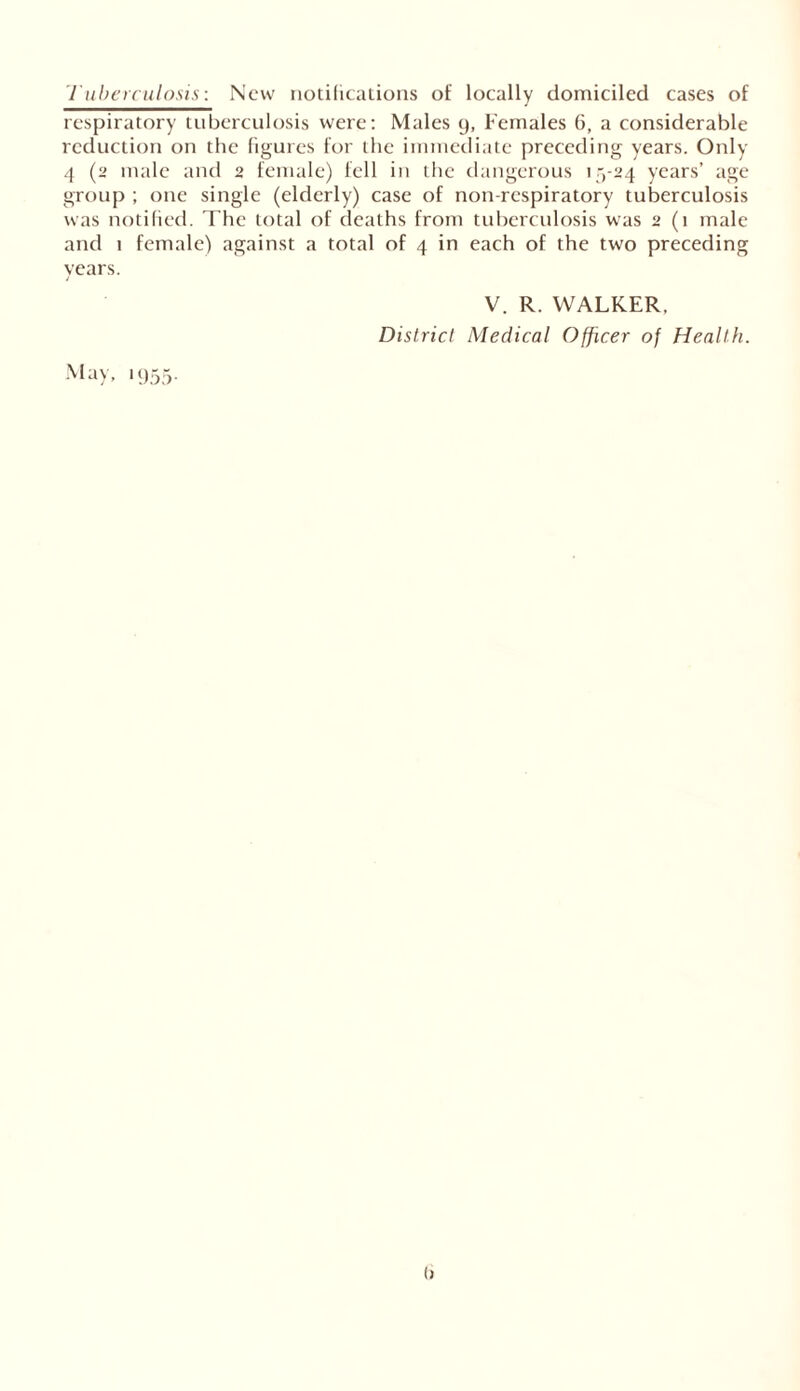 Tuberculosis: New notifications of locally domiciled cases of respiratory tuberculosis were: Males g, Females 6, a considerable reduction on the figures for the immediate preceding years. Only 4 (2 male and 2 female) fell in the dangerous 15-24 years’ age group ; one single (elderly) case of non-respiratory tuberculosis was notified. The total of deaths from tuberculosis was 2 (1 male and 1 female) against a total of 4 in each of the two preceding years. V. R. WALKER. District Medical Officer of Health. May, 1955. (»