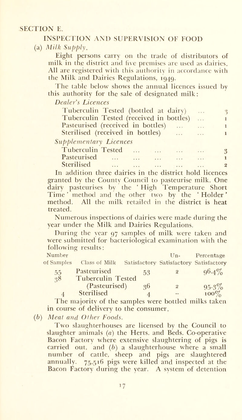 INSPECTION AND SUPERVISION OF FOOD (a) Milk Supply. Eight persons carry on the trade of distributors of milk in the district and live premises arc used as dairies. All are registered with this authority in accordance with the Milk and Dairies Regulations, 1949. The table below shows the annual licences issued by this authority for the sale of designated milk: Dealer’s Licences Tuberculin Tested (bottled at dairy) ... 4 Tuberculin Tested (received in bottles) ... 1 Pasteurised (received in bottles) ... ... 1 Sterilised (received in bottles) ... ... 1 Supplementary Licences Tuberculin Tested ... ... ... ... 3 Pasteurised ... ... ... ... ... 1 Sterilised ... ... ... ... ... 2 In addition three dairies in the district hold licences granted by the County Council to pasteurise milk. One dairy pasteurises by the ‘ High Temperature Short Time ’ method and the other two by the ‘ Holder ’ method. All the milk retailed in the district is heat treated. Numerous inspections of dairies w'ere made during the year under the Milk and Dairies Regulations. During the year 97 samples of milk were taken and were submitted for bacteriological examination with the following results: Number Un- Percentage of Samples Class of Milk Satisfactory Satisfactory Satisfactory 55 Pasteurised 53 2 96.4% 38 Tuberculin Tested (Pasteurised) 36 2 95-3% 4 Sterilised 4 - 100% The majority of the samples were bottled milks taken in course of delivery to the consumer. (b) Meat and Other Foods. Two slaughterhouses are licensed by the Council to slaughter animals (a) the Herts, and Beds. Co-operative Bacon Factory where extensive slaughtering of pigs is carried out, and (h) a slaughterhouse where a small number of cattle, sheep and pigs are slaughtered annually. 75,516 pigs ivere killed and inspected at the Bacon Factory during the year. A system of detention