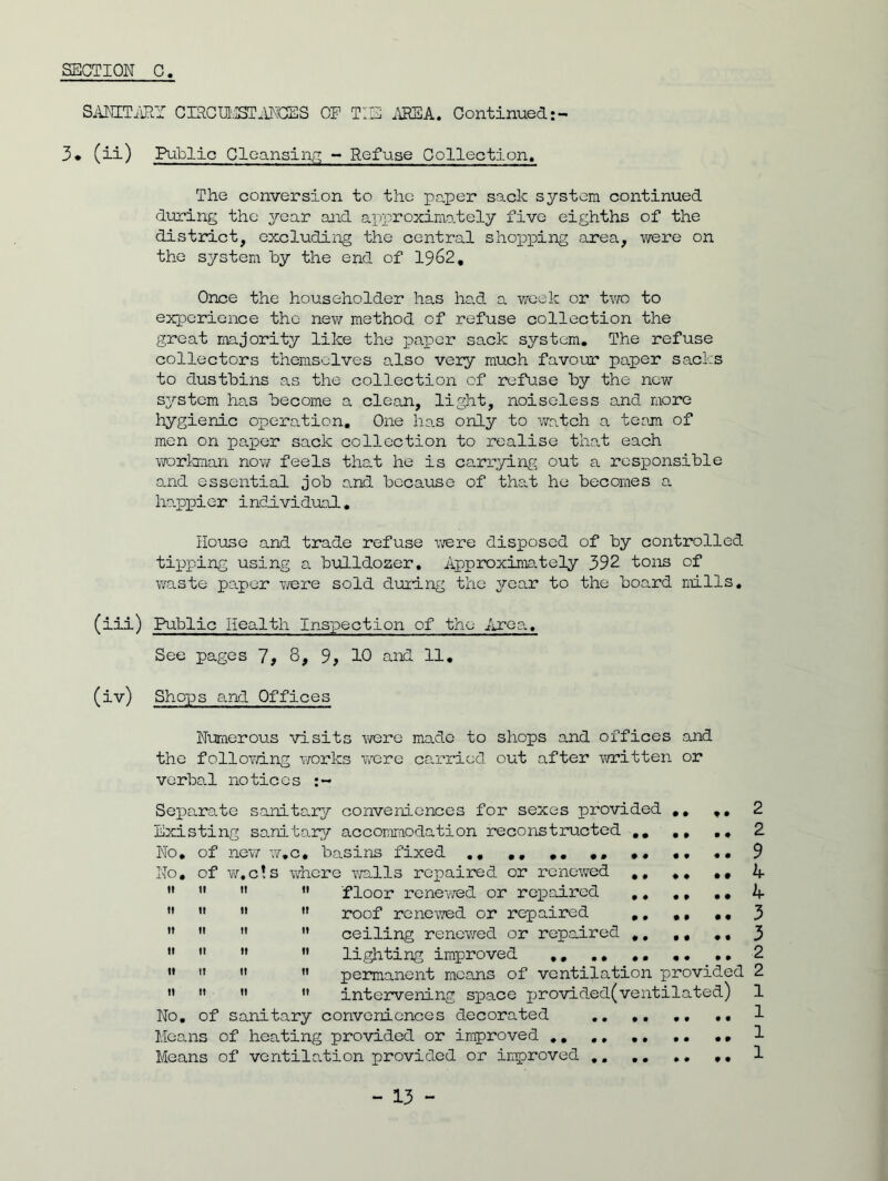 SANITARY C IRC INSTANCES OF TIE AREA. Continued 3* (ii) Public Cleansing - Refuse Collection. The conversion to the paper sack system continued during the year and approximately five eighths of the district, excluding the central shopping area, were on the system by the end of 1962. Once the householder has had a week or two to experience the new method of refuse collection the great majority like the paper sack system. The refuse collectors themselves also very much favour paper sacks to dustbins as the collection of refu.se by the new system has become a clean, light, noiseless and more hygienic operation. One has only to watch a team of men on paper sack collection to realise that each workman now feels that he is carrying out a responsible and essential job and because of that he becomes a happier individual. House and trade refuse were disposed of by controlled tipping using a bulldozer. Approximately 392 tons of waste paper were sold during the year to the board mills. (iii) Public Health Inspection of the lire a. See pages 7, 8, 9, 10 and 11. (iv) Shops and Offices Numerous visits were made to shops and offices and the following works were carried out after written or verbal notices :~ Separate sanitary conveniences for sexes provided .. ,. Existing sanitary accommodation reconstructed .. .. No. of new w.c* basins fixed .. .. .. .. •• No, of w.cts where walls repaired or renewed ., .. ..  11   floor renewed or repaired .. ., ..    ,f roof renewed or repaired ,, ., ..     ceiling renewed or repaired ,. ,, .,     lighting improved .. .. .. .. '• '» » ’■ permanent means of ventilation provided  11 ”  intervening space provided(ventilated) No. of sanitary conveniences decorated Means of heating provided or improved .. ., Means of ventilation provided or improved .. .. .. ,. HHHHrowejuippvomro