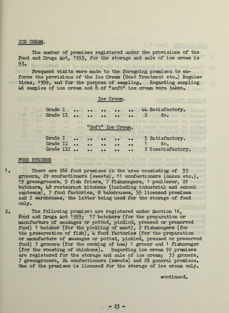 ICE CREAM. The number of premises registered under the provisions of the Pood and Drugs Act, 1955, for the storage and sale of ice cream is 93. Frequent visits were made to the foregoing premises to en- force the provisions of the Ice Cream (Heat Treatment etc,) Regula- tions, 1959, and for the purpose of sampling. Regarding sampling 46 samples of ice cream and 8 of soft” ice cream were taken. Ice Cream. Grade I Grade II 44 Satisfactory, 2 do. Soft” Ice Cream. Grade I 5 Satisfactory. Grade II 1 do. Grade III .. 2 Unsatisfactory. FOOD HYGIENE There are 266 food premises in the area consisting of 53 grocers, 29 confectioners (sweets), 11 confectioners (cakes etc.), 19 greengrocers, 5 fish friers, 7 fishmongers., 1 poulterer, 21 butchers. 48 restaurant kitchens (including industrial and school canteens), 7 food factories, 8 bakehouses, 55 licensed premises and 2 warehouses, the latter being used for the storage of food only. The following premises axe registered under Section 16, Food and Drugs Act 1955; 17 butchers (for the preparation or manufacture of sausages or potted, pickled, pressed or preserved food) 1 butcher (for the pickling of meat), 2 fishmongers (for the preservation of fish), 4 food factories (for the preparation or manufacture of sausages or potted, pickled, pressed or preserved food) 3 grocers (for the cooking of ham) 1 grocer and 1 fishmonger (for the roasting of chickens). Regarding ice cream 92 premises are registered for the storage and sale of ice cream; 33 grocers., 7 greengrocers, 24 confectioners (sweets) and 28 general premises. One of the premises, is licensed for the storage of ice cream only. continued,