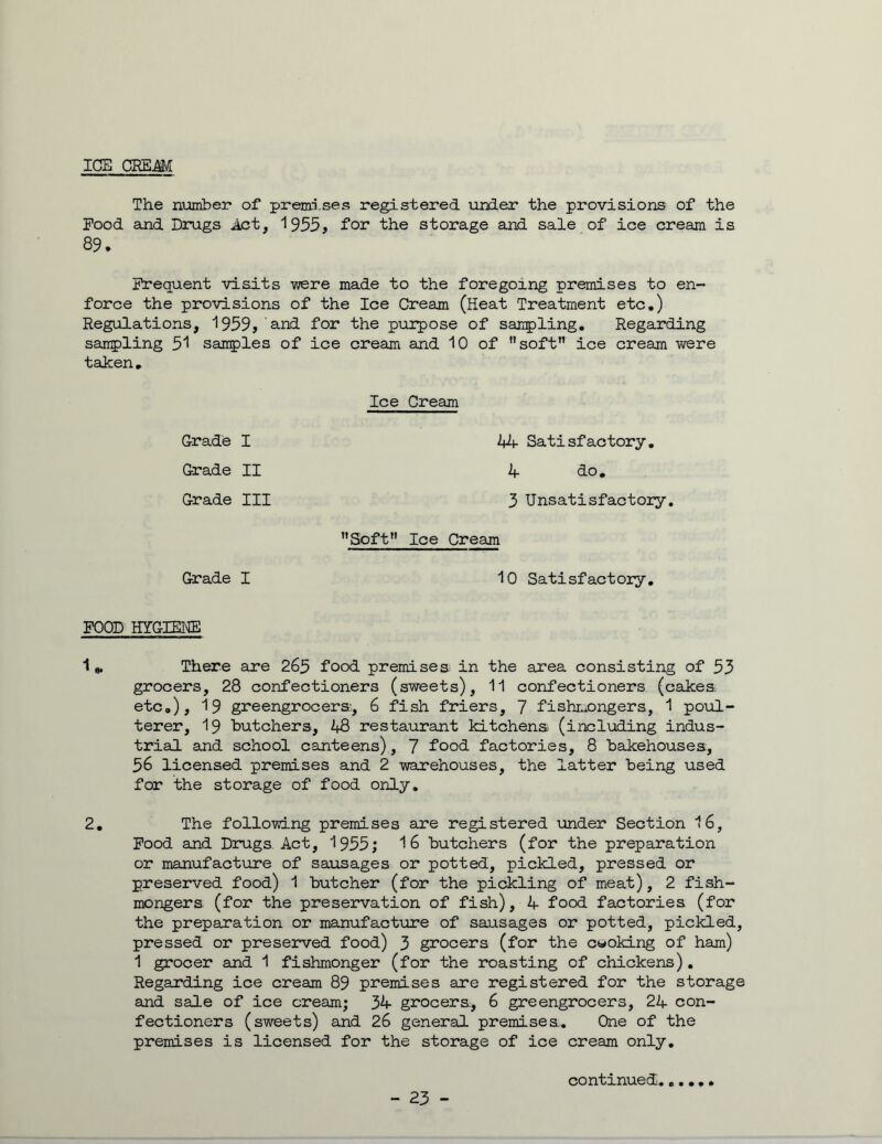 ICE CEEm The number of premi ses registered under the provisions of the Food and Drugs Act, 1955, for the storage and sale of ice cream is 89. Frequent visits -were made to the foregoing premises to en- force the provisions of the Ice Cream (Heat Treatment etc.) Regulations, 1959, and for the purpose of sampling. Regarding sampling 51 samples of ice cream and 10 of soft ice cream were taken. Ice Cream Grade I 44 Satisfactory. Grade II 4 do. Grade III 3 Unsatisfactory. Soft Ice Cream Grade I 10 Satisfactory. FOOD HYGIENE 1 There are 265 food premises, in the area consisting of 53 grocers, 28 confectioners (sweets), 11 confectioners (cakes, etc.), 19 greengrocers, 6 fish friers, 7 fishmongers, 1 poul- terer, 19 butchers, 48 restaurant kitchens (including indus- trial and school canteens), 7 food factories, 8 bakehouses, 56 licensed premises and 2 warehouses, the latter being used for the storage of food only. 2. The following premises are registered under Section 16, Food and Dings. Act, 1955; 16 butchers (for the preparation or manufacture of sausages or potted, pickled, pressed or preserved food) 1 butcher (for the pickling of meat), 2 fish- mongers (for the preservation of fish), 4 food factories (for the preparation or manufacture of sausages or potted, pickled, pressed or preserved food) 3 grocers (for the cwokLng of ham) 1 grocer and 1 fishmonger (for the roasting of chickens). Regarding ice cream 89 premises are registered for the storage and sale of ice cream; 34 grocers., 6 greengrocers, 24 con- fectioners (sweets) and 26 general premises.. One of the premises is licensed for the storage of ice cream only. continued,