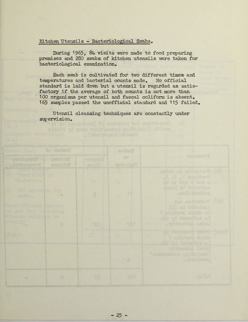 Kitchen Utensils - Bacteriological Swabs. During 1965, 84 visits were made to food preparing premises and 280 swab a of kitchen utensils were taken for bacteriological examination. Each swab is cultivated for two different times and temperatures and bacterial counts; made. No official standard is laid down but a utensil is regarded as satis- factory if the average of both counts is not more than 100 organisms per utensil and faecal coliform is absent. 165 samples passed the unofficial standard and 115 failed. Utensil cleansing techniques are constantly under supervision.