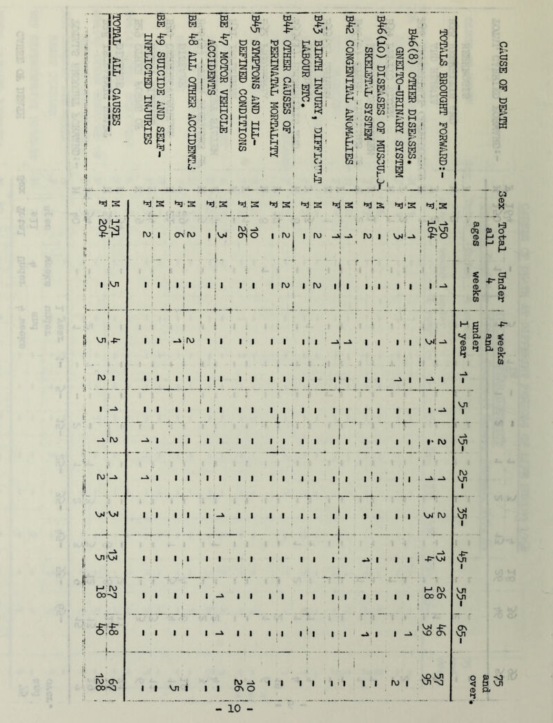!> It-* I !o is> la 103 it?d ICO I —65- td H -P- S VO t-i 03 sa O gs fcd M 13 ^ c-i S g O i H 03 ; td W ! 03 R , § ■p-! oo 1 p> i O ' O • ^3 0- W td, o S! SS: § H3 ! 03 <; M Oi tD VjT O 03 w w <5^' 0 El S h3 O 3 03 o tt 0 M »-9 H SE 3 I 03 O 0 H fcd 2 y {> H o. f> Ri 0 a? Kn. ^ td 9 S S' w w f5^: ^ S'* 7j o' M • 0 > K 0 H H Cj M 1-3 03 g. 0 i 03 ^ ' 03 0; R Kj 03* 2 03 S’ M ’ 0 0 I 03 CJ o, 0 -p-, CTV Q ^ i 2 OO; 0 ^ 1 M ! 1-3 O §0. 2 O 03 zn K 0 Cn cn 0 • : > 0 0 w w o s 0 o s o 5 0 0 g g 0 S ! iVjl II '. rv>, I *'ro ro:- i Vj4 :i I VJlM I H 'ro ; oo->a :-0 ;oo ro ov CD-Vl 0 S , 0 S 0,S 0 S ' , 1 ru; I j ov fU I I 0 s; ( 0 S 0 3 0 3 0*3 ; 0;3 ru) (TfO -if ro I ! I iIV) i I f\) ^ } I !- , ■ •:■■- ■ I '■ ’ i ! 11 I I I ru' I • rv; I I I i I < I I ! 11 ! i H -i ■ 1 OVVJ) i 4^ O -—■ i—r i I i I I -i' rvj 1 I I I I. I I I * I i 1:1 I ' I i ‘ 1 • i I II I I I I I > I II ■i-1 1 I III I; I -i I I Mill II II I I i I I 1:1 -4 —^ _ I I -i I I; I I I II i\) I 11,11 II 111 ill I ^ ! ' 1 I I . I I t I I I I' I ’ I: I I! I 111 I I i -i . ' ' 1 i i ' 111,1 I I II I i I ; ui ro -i— I II II I 1 I I I I I I I II II I , I I I -P-V/J I H ro II II III II I I oo OV 1 I VjJ 43- 1,1 I'l II -A| |_iVOOV I I vji i rv) -i II ov o _ -- I I ( i I I ' I < I II VO VJI fO I 01 -<i 03 <D P h3 0 P O CD H c^ 03 H P H s: 2 P -P- 0 P Oi pr p Oi 4 H g -P- «<{ pi p s: P P p CD ^ 4 Pi ro Oi 01 I 03 I ro 01 I 01 I (S’ I 01 01 I OV 01 I 01 p Pi