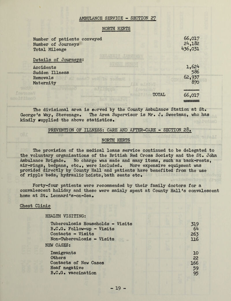 AMBULANCE SERVICE - SECTION 2? NORTH HERTS Nvunber of patients conveyed 66,017 Number of Journeys 24,182 Total Mileage 4-36,031 Details of Journeys: Accidents 1,624 Sudden Illness Removals 62,937 Maternity 87O TOTAL 66,017 The divisional area is served by the County Ambulance Station at St. George's Way, Stevenage. The Area Supervisor is Mr. J. Sweetman, who has kindly supplied the above statistics. PREVENTION OF ILLNESS: CARE AND AFTER-CARE - SECTION 28. NORTH HERTS The provision of the medical loans service continued to be delegated to the voluntary organisations of the British Red Cross Society and the St. John Ambulance Brigade. No charge was made and many items, such as back-rests, air-rings, bedpans, etc., were included. More expensive equipment was provided directly by Coiinty Hall and patients have benefited from the use of ripple beds, hydraulic hoists, bath seats etc. Forty-four patients were recommended by their family doctors for a convalescent holiday and these were mainly spent at County Hall's convalescent home at St. Leonard's-on-Sea. Chest Clinic HEALTH VISITING: Tuberculosis Households - Visits 319 B.C.G. Follow-up - Visits 64 Contacts - Visits 263 Non-Tuberculosis - Visits II6 NEW CASES: Immigraints 10 Others 22 Contacts of New Cases I66 Heaf negative 59 B.C.G. vaccination 93