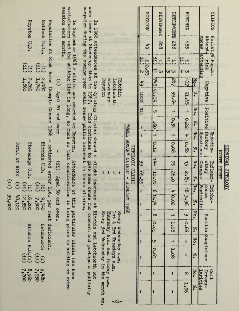 CD O D) CD H- «+ H* CD w ►tj O H, H H> H M o O P P P ‘S i P f-J O CD p CD c+ CO p H c+ O M P O CD P. 4 vD O o JU O 4 •d P cr\ P ?r c+ <+ 4 P 00 H* CD hi* ^ C3 cj O S P 3 P p •• • P O P 0<5 CO c+ t) o P pj CD cT c+ H- ^ H- H* H ro H oo ro S'S' o o W Cn o C*- CD Ci- O cd p* c^ o 3 ON o q H- ct- ^ f O H- W ^ i Oi P P* s: CO W CD d- H- P g o Q c+ H* P o 2 p p s: 2 O tf p c+ CD p ct- CD P S > •< O «+ 1 ct- • p p S 1-9 t-* p ft H* 4 ct- = O p H* 3 p P O P ft > p P P ct- 0) O Q H3 oq ct- > c+oq ca ft Q CO < • P a p ^ 1 1 1 1 O ft 4 H* P ct- Co ct- OO ro ctn H voj ro S ^8 cr o o s H* CD (D P (D C O 4 3 CD CD H- O H, SB CD O e+ 4 ct- O O ^ c+ ® H O H \D o^ OO H- o P* CO {?o'<! r? f P oq o p H- P K- p P H- P 4 P VjJ p vjj s: ct- et- H, < P P 4 «<! 4 CD o O H- P P P P P P p* P* O P 4 P P P P H- € H- P p c • 1-9 P P O P ct- O P P 3 P M 4 P O M ft P • P P to ct- ct- td p P CD P • P* • P* P p ct- P P P«<i o O H- 4 o Cfl p p • H O P^ p* p pe<« pj H- ^ H- ^ P P s: p CO * H- H- H. H- H- P* td o •d 3 v-x P P cn 4 tf P • oq K c+ H- H- • P P- P P -<1 OO -va '-o ff O' P -• •• «* •• P P •d ry ct- «<! ro too VO -p- P c c p' o cr\ o o 'S8 P X P o' Ct- H p td • ct- H- 3 3 4 O O • P H- P ct- c1- *<! tr -21- w CO ft tP a o t?d H f t<j CO H 2 Ha m W H O s: H 0 Q 2 CO Q ... t?d W ro P !> 2 P ct- 0 -P- 0 ct- • -p- oo VP PPM VO oo oo VP CD P CD c4* H* li p. p P p ct- H- H* H- H* H- H« ct- 4 ttJ X—' Xi-X P H- 0 o P CO td • 4?-Vol {d ♦ ro vji -4 oo 'oJ tot jj. JU toJ b CH -vl ro -P- sr -p- -p oo H 0 VO toJ •>a • p ■ - oq ^o p H vO VO ct- Q • ' VO H • H- O o • • < VO Ov <T\ P -P- VP 3 VJI 2 td H- 0 0 H • CO H- o 0 ct • • • H- ov tot ro • -cj 1 o -P- ro P 2 CO H, cd 1 -4 -P- 0 d P P^ • POM W CT VW o o 0 H- 0 ct- • • • 3 4 H- 1 o 00 P «<j M 00 CO • P 1 M -4 V>l -p- SI 2 0 P H OV H ro ro 3q *<! P VO O CTV p 3 • • • ,00 SR. CO 5 VJl VO o VP • '2 1 ■<3 t-9 0 P 0 tf • t • P 0 0 VO P 1 1 4=- ro <7V • H- M 1 Oo VjJ 2 0 g • 0 O H 0 P- • • • H 0 CJV H- 1 o 00 Ov • P CO VJl 2 p 1 -:v 1 0 M • td o H H- 0 • • H- ov 0 1 0 1 H C» • P M 1 1 1 Oo 1 No H H 0 P 4 P • 4 4 H H- P H • ^ ct- oq H H- P • p 1 % M 1 i 1 CJV