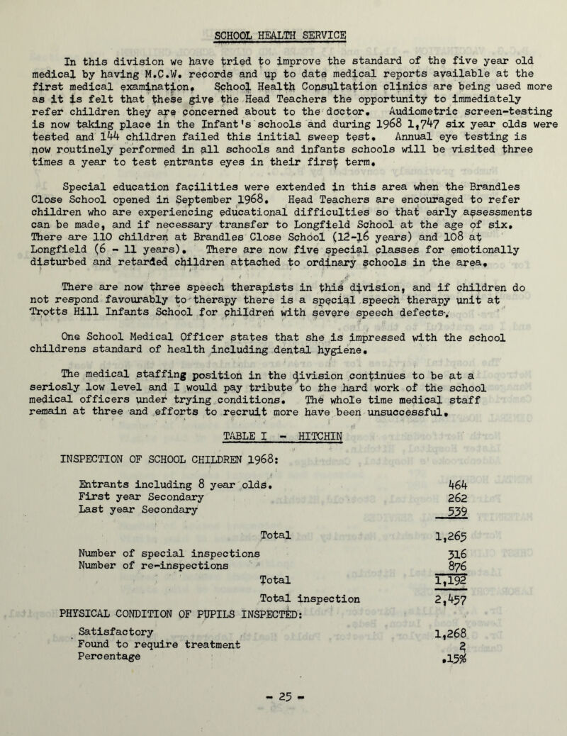 SCHOOL HEALTH SERVICE In this division we have tried to improve the standard of the five year old medical by having M.C.W* records sind up to data medical reports available at the first medical examination* School Health Copsultation clinics are being used more as it is felt that these give the Head Teachers the opportunity to immediately refer children they are concerned about to the^doctor* Audiometric screen-testing is now taking place in the Infant's'schools and during 1968 1,7^7 six year olds were tested and 1^4 children failed this initial sweep test* Annual eye testing is now routinely performed in sll schools and infants schools will be visited three times a year to test entrants eyes in their firs^ term* Special education facilities were extended in this area when the Brandies Close School opened in September 1968, Head Teachers are encouraged to refer children who are experiencing educational difficulties so that early assessments can be made, and if necessary transfer to Longfield School at the age of six. There are 110 children at Brandies Close School (l2-l^ years) and 108 at Longfield (6 - 11 years). There are now five special classes for emotionally disturbed and retarded children attached to ordinary schools in the area* } , ^ ,1' There are now three speech therapists in this division, and if children do not respond favourably to^therapy there is a spsciul speech therapy unit at Trotts Hill Infants School for phildren with severe speech defects-. One School Medical Officer states that she is impressed with the school childrens standard of health including dental hygiene* The medical staffing position in the (^ivision cont^inues to be at a seriosly low level and I would pay tribute to the ,hard work of the school medical officers under trying conditions, Th6 whole time medical staff remain at three and efforts to recruit more have been unsuccessful. TABLE I - HITCHIN INSPECTION OF SCHOOL CHILDREN 1968: Entrants including 8 year'olds, 464 First year Secondary 362 Last year Secondary 539 Total 1,265 Number of special inspections 3I6 Number of re-inspections 876 Total 1,192 Total inspection 2,4^7 PHYSICAL CONDITION OF PUPILS INSPECTED: Satisfactory 1,268 Found to require treatment ^ Percentage *15^