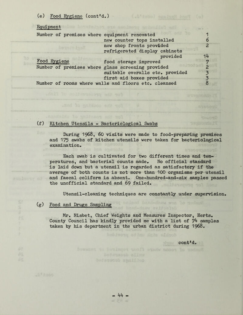 Equipment Number of premises where equipment renovated 1 new counter tops installed 6 new shop fronts provided 2 refrigerated display cabinets provided Food Hygiene food storage improved 7 Number of premises where glass screening provided 2 suitable overalls etc, provided 3 first aid boxes provided 3 Number of rooms where walls and floors etc, cleansed 8 (f) Kitchen Utensils - Bacteriological Swabs During 1968, 60 visits were made to food-preparing premises and 175 swabs of kitchen utensils were taken for bacteriological examination. Each swab is cultivated for two different times and tem- peratures, and bacterial counts made. No official standard is laid down but a utensil is regarded as satisfactory if the average of both counts is not more than 100 organisms per utensil and faecal coliform is absent. One-hundred-and-six samples passed the unofficial standard and 69 failed. Utensil-cleaning techniques are constantly under supervision, (g) Food and Drugs Sampling Mr, Nisbet, Chief Weights and Measures Inspector, Herts, County Council has kindly provided me with a list of yk samples taken by his department in the urban district during I968, cont’d.
