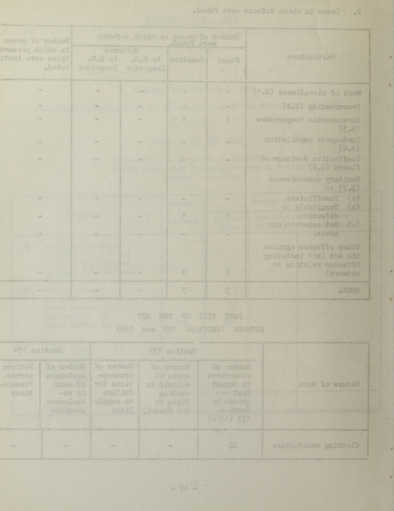 %,nmm,mM . f r l ■, BMtio lo rtSKJmj/H fo&Qonxi doidw ai: ieni *jtew srioiJ .bo^uS 4ottiw a.i b'-j-nolsSi .M,i! yi .K,H ot loS^aiqapI Tv’iooqaxtl r- mmm m m tC . baiJol j'j l)ol:b9»aah . 1 1 bnwo'? ■ r ■4 Rteivoic^ljW - - <1 » (f .a) aa9xi^a&c<Xo to ^ixaW - - - - - (S, 2) gn ii>wcn;£>*X970 - - - r r 9'tu;i oldaaomaB'taU / I ■•». * (5.3) ,, ' •V 9^iswp >fo.anl 1 (4,a) > >• m Ic ^^^barxJb svxioetlenX- • (d.2) aiooll :h »©a/isinftv«oo x^ASJiia^^ m4 - - • , (p) • 70 <#r(Xn?i^fpaO (cf) , - » r r ' ^ovi^o^iob J - 701S (o) ' ‘ - - - ■f-' A'5J»Mr^* iaaim^a aooiwlto ■ . 1 gnjtbaXoni ^ toA arli ■ oc^ 8fliiaIo7 aaociaHO -- - I (5l70W;fif0 ~ - ■ ... - - -.r e ^^5 viATO®. TOA SFT *10 IIW TSAq boM 5:?[r aipixnae) .nojtiooa no>^o&2 aooi^oH Xo 'xacl.(airt1 1(0 79dmuH Xo 70CfflB)H lo .bov-taa a&oaf>tBaJt -ijo9ao7 r Xo eoaiio anoil'towX no iioaaoT^ >l7ow lo 70l BiTol^ rtl :iXva^i^b 7»usuA fli anoii -aiT o-t 97i;XJtrX ^{JtbnuK -O'* dail &f20BjXodW Xlqoi;a ajrtsti ’{ii ' 9 1/t'o traOTq Xi7£..»jO\) '^.ii . iici^oofi (oV(r) e^r f - - ss % I V - ■ MtoW io e'wiMSi ,-. 'Rifl tec' aaJuf^cvCO