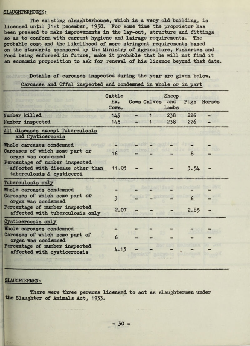 SLAUGHTERHOUSE: The existing slaughterhouse, trhich is a very old building, is licensed until 31st December, 1958* For some time the proprietor has been pressed to make in^jrovements in the lay-out, structure and fittings so as to confoim with current hygiene and lairage requirements« The probable cost and the likelihood of more stringent requirements based on the standards apcmsored by the Ministry of Agricxilture, Fisheries and Food being enforced in future, make it probable that he will not find it an economic proposition to ask for renewal of his licence beyond that date. Details of carcases injected during the year are given below« Carcases and Offal inspected and condemned in whole or in part Cattle Sheqp Ex<. Cows Calves and Cowso Lambs Pigs Horses Number killed Number inspected 145 145 1 238 1 238 226 226 All diseases except Tuberculosis and Cysticercosis Whole carcases condmmied Carcases of which some part or organ was condemned Percentage of number inspected affected with disease other than tubercxJLosis & cysticerci 16 11,03 - - 8 3.54 - Tuberculosis only Whole carcases condemned Carcases of udiich some part or organ was condemned Percentage of number ini^ected affected with tuberculosis only 3 2»07 - - 6 2,65 - Cysticercosis only Whole carcases condemned Carcases of which some part of organ was condemned Percentage of number inspected affected with cysticercosis 6 4.13 - • - SLAUGHTERMEN: There were three persons licensed to act ^ slaughtermen under the Slaughter of Animals Act, 1933»