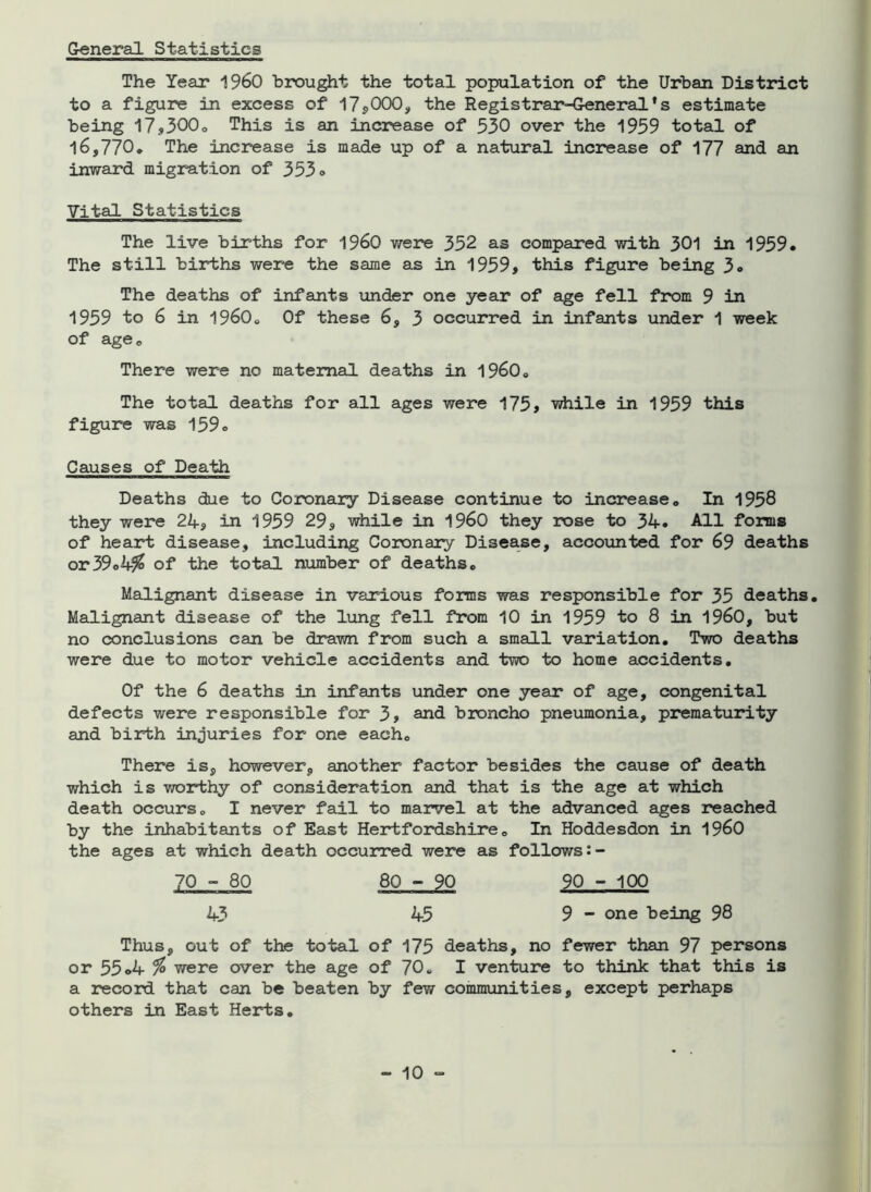 The Year i960 brought the total population of the Urban District to a figure in excess of 17,000, the Registrar-General's estimate being 17,300. This is an increase of 530 over the 1959 total of 16,770. The increase is made up of a natural increase of 177 and an inward migration of 353 0 Vital Statistics The live births for i960 were 352 as compared with 301 in 1959. The still births were the same as in 1959, this figure being 3. The deaths of infants under one year of age fell from 9 in 1959 to 6 in i960. Of these 6, 3 occurred in infants under 1 week of age. There were no maternal deaths in i960. The total deaths for all ages were 175, while in 1959 this figure was 159® Causes of Death Deaths due to Coronary Disease continue to increase. In 1958 they were 24, in 1959 29, while in i960 they rose to 34. All forms of heart disease, including Coronary Disease, accounted for 69 deaths or39o4$ of the total number of deaths. Malignant disease in various forms was responsible for 35 deaths. Malignant disease of the lung fell from 10 in 1959 to 8 in i960, but no conclusions can be drawn from such a small variation. Two deaths were due to motor vehicle accidents and two to home accidents. Of the 6 deaths in infants under one year of age, congenital defects were responsible for 3, and broncho pneumonia, prematurity and birth injuries for one each. There is, however, another factor besides the cause of death which is worthy of consideration and that is the age at which death occurs. I never fail to marvel at the advanced ages reached by the inhabitants of East Hertfordshire. In Hoddesdon in I960 the ages at which death occurred were as follows 70 - 80 43 80 - 90 45 90 - 100 9 - one being 98 Thus, out of the total of 175 deaths, no fewer than 97 persons or 55o4 % were over the age of 70. I venture to think that this is a record that can be beaten by few communities, except perhaps others in East Herts.