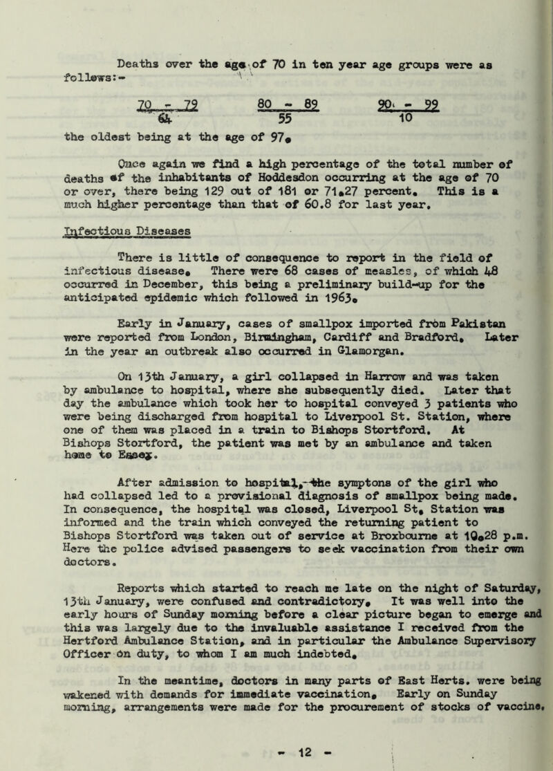 Deaths over the age of 70 in ten year age groups were as follows:- A 70 - 79 80 - 89 90* - 99 &*. 55 10 the oldest being at the age of 97* Once again we find a high percentage of the total number of deaths the inhabitants of Hoddesdon occurring at the age of 70 or over, there being 129 out of l8l or 71*27 percent. This is a much higher percentage than that of 60.8 for last year. Infectious Diseases There is little of consequence to report in the field of infectious disease* There were 68 cases of measles, of which 48 occurred in December, this being a preliminaiy build-up for the anticipated epidemic which followed in 1963* Early in January, cases of smallpox imported from Pakistan were reported from London, Birmingham, Cardiff and Bradford* Later in the year an outbreak also occurred in Glamorgan, On 13th January, a girl collapsed in Harrow and was taken by ambulance to hospital, where she subsequently died. Later that day the ambulance which took her to hospital conveyed 3 patients who were being discharged from hospital to Liverpool St. Station, “where one of them was placed in a train to Bishops Stortford, At Bishops Stortford, the patient was met by an ambulance and taken home to Ease?. After admission to hospitalise symptons of the girl who had collapsed led to a provisional diagnosis of smallpox being made. In consequence, the hospital was closed, Liverpool St, Station was informed and the train which conveyed the returning patient to Bishops Stortford was taken out of service at Broxbourne at 10*28 p.m. Here the police advised passengers to seek vaccination from their own doctors. Reports which started to reach me late on the night of Satuzday, 13th January, were confused and contradictory. It was well into the early hours of Sunday morning before a clear picture began to emerge and this was largely due to the invaluable assistance I received from the Hertford Ambulance Station, and in particular the Ambulance Supervisory Officer on duty, to whom I am much indebted. In the meantime, doctors in many parts of East Herts, were being wakened with demands for immediate vaccination. Early on Sunday morning, arrangements were made for the procurement of stocks of vaccine.