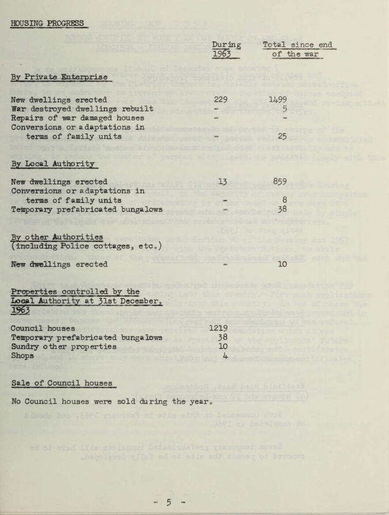 HOUSING PROGRESS By Private Enterprise New dwellings erected War destroyed dwellings rebuilt Repairs of war damaged houses Conversions or adaptations in terms of family units During 19^3 Total since end of the war 229 1499 5 25 By Local Authority New dwellings erected 13 859 Conversions or adaptations in terms of family units - 8 Temporary prefabricated bungalows ■= 38 By other Authorities (including Police cottagess etc0) New dwellings erected - 10 Properties controlled by the Local Authority at 31st Decembers 19&3 Council houses 1219 Temporary prefabricated bungalows 38 Sundry other properties 10 Shops 24- Sale of Council houses No Council houses were sold during the yearQ