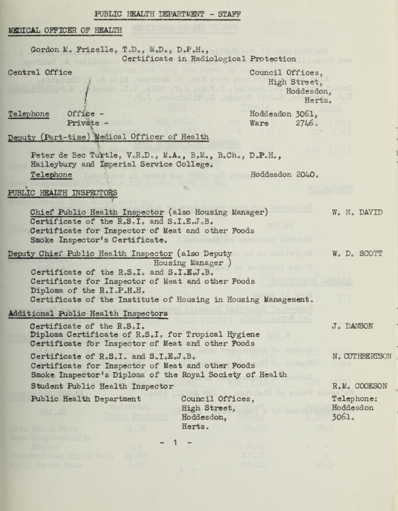 PUBLIC HEALTH DEPARTMENT - STAFF MEDICAL OFFICER OF HEALTH Gordon M0 Frizelle,, T,D,, M»D„, D,P.H„, Certificate in Radiological Protection Central Office I Telephone Office ■ Private Council Offices, High Street, Hoddesdon, Herts,, Hoddesdon 3061, Ware 2746 „ Deputy (Part-time) ^edical Officer of Health Peter de Bee Turtle, VPRoD,, M0A0, B»M., B0Ch0, D0P0Ho, Haileybury and Imperial Service College, Telephone Hoddesdon 2040, PUBLIC HEALTH INSPECT Chief Public Health Inspector (also Housing Manager) Certificate of the R,S-I0 and S»I,E„JeB. Certificate for Inspector of Meat and other Foods Smoke Inspector’s Certificate,, Deputy Chief Public Health Inspector (also Deputy Housing Manager ) Certificate of the R„S0Ie and S«I0E.J0Bo Certificate for Inspector of Meat and other Foods Diploma of the R»I0P»H8Ha Certificate of the Institute of Housing in Housing Management, Additional Public Health Inspectors Certificate of the R,S,I0 Diploma Certificate of R,SoI, for Tropical Hygiene Certificate for Inspector of Meat and other Foods Certificate of R,S,I, and S0IoE0J0B, Certificate for Inspector of Meat and other Foods Smoke Inspector’s Diploma of the Royal Society of Health Student Public Health Inspector Public Health Department Council Offices, High Street, Hoddesdon, Herts, W, No DAVID W, Do SCOTT Jo DANSON No CUTHBERTSON R.Mo C00KS0N Telephones Hoddesdon 3061,