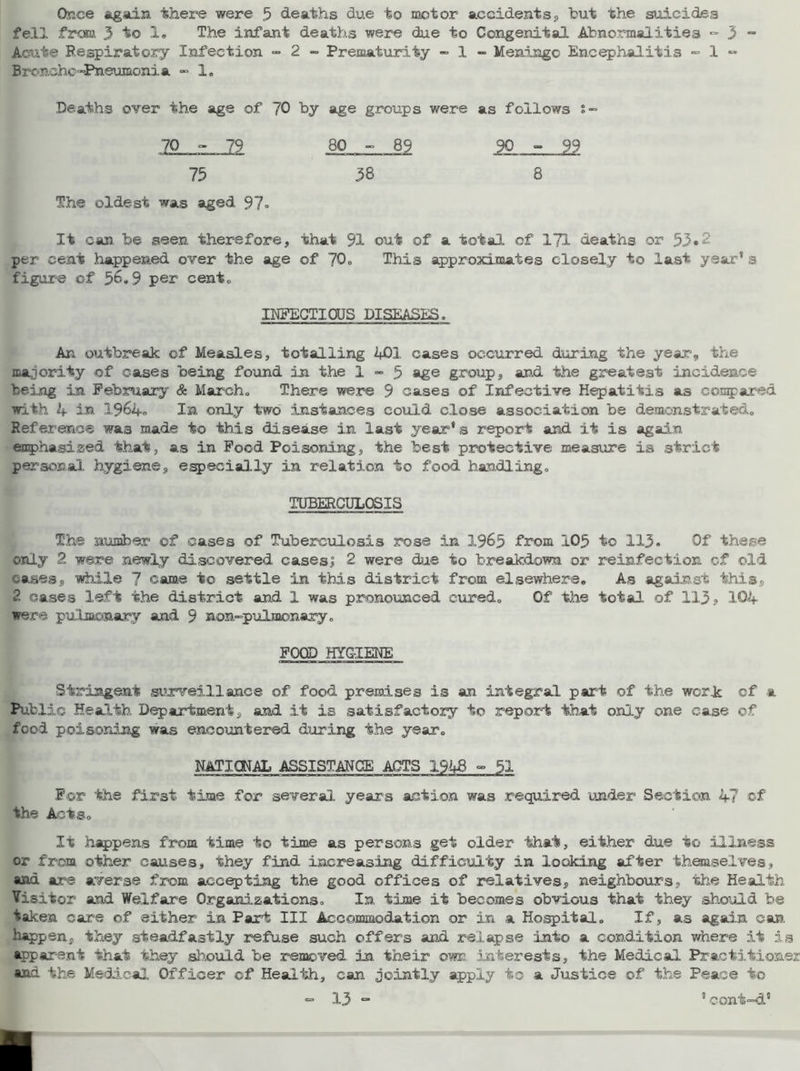 Once again there were 5 deaths due to motor accidents;, but the suicides fell from 3 to 1. The infant deaths were due to Congenital Abnormalities *» 3 - Acute Respiratory Infection - 2 - Prematurity - 1 - Meningo Encephalitis ~ 1 ~ Broncho-Pneumonia - 1. Deaths over the age of 70 by age groups were as follows t- IQ , - .79 80 _- 89 90 - 99 75 38 8 The oldest was aged 97- It can. be seen therefore, that 91 out of a total of 171 deaths or 53• 2 per cent happened over the age of 70. This approximates closely to last year’s figure of 56.9 per cento INFECTIOUS DISEASES. An outbreak of Measles, totalling 2+01 cases occurred daring the year, the majority of cases being found in the 1-5 age group, and the greatest incidence feeing in February & March. There were 9 cases of Infective Hepatitis as compared with 4 in 1964c In only two instances could close association be demonstrated,, Reference was made to this disease in last year’s report and it is again emphasised that, as in Food Poisoning, the best protective measure is strict personal, hygiene, especially in relation to food handling. TUBERCULOSIS The number of cases of Tuberculosis rose in 1963 from 105 to 113. Of these only 2 were newly discovered cases. 2 were due to breakdown or reinfection of old cases, while 7 came to settle in this district from elsewhere. As against this, 2 cases left the district and 1 was pronounced cured. Of the total of 113, 104 were pulmonary and 9 non-pulmonary. FOOD HYGIENE Stringent surveillance of food premises is an integral part of the work of a Public Health Department, and it is satisfactory to report that only one case of food poisoning was encountered during the year. NATIONAL ASSISTANCE ACTS 1948 - 51 For the first time for several years action was required under Section 47 of the Acta. It happens from time to time as persons get older that, either due to illness or from other causes, they find increasing difficulty in looking after themselves, and are averse from accepting the good offices of relatives, neighbours, the Health Visitor and Welfare Organizations. In time it becomes obvious that they should be taken care of either in Part III Accommodation or in a Hospital. If, as again can. happen, they steadfastly refuse such offers and relapse into a condition where it is apparent that they should be removed in their own interests, the Medical Practitioner ana the Medical Officer of Health, can jointly apply to a Justice of the Peace to