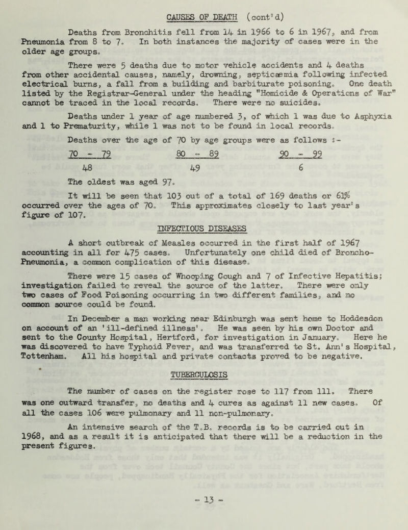 CAUSES OF DEATH (cent3 d) Deaths from Bronchitis fell from 14 in 1966 to 6 in 1967? and from Pneumonia from 8 to ?• In both instances the majority of cases were in the older age groups. There were 5 deaths due to motor vehicle accidents and 4 deaths from other accidental causes, namely, drowning, septicaemia following infected electrical burns, a fall from a, building and barbiturate poisoning,, One death listed by the Registrar-Genera! under the heading MHomicide & Operations of War” cannot be traced in the local records* There were no suicides,, Deaths under 1 year of age numbered 3> of which 1 was due to Asphyxia and 1 to Prematurity, while 1 was not to be found in local records,, Deaths over the age of 70 by age groups were as follows s- 70 - 79 80 - 89 90 - 99 48 49 6 The oldest was aged 97« It will be seen that 103 out of a total of 169 deaths or 6l?6 occurred over the ages of 70. This approximates closely to last year3 s figure of 107. INFECTIOUS DISEASES A short outbreak of Measles occurred in the first half of 1967 accounting in all for 475 cases. Unfortunately one child died of Broncho- Pneumonia, a common complication of this disease. There were 15 oases of Whooping Cough and 7 of Infective Hepatitis; investigation failed to reveal the source of the latter. There were only two cases of Food Poisoning occurring in two different families, and no common source could be found. In December a man working near Edinburgh was sent home to Hoddesdon on account of an ' ill-defined illness*. He was seen by his own Doctor and sent to the County Hospital, Hertford, for investigation in January, Here he was discovered to have Typhoid Fever, and was transferred to St. Ann's Hospital., Tottenham. All Ms hospital and private contacts proved to be negative. TUBERCULOSIS The number of cases on the register rose to 117 from 111. There was one outward transfer, no deaths and 4 cures as against 11 new cases. Of all the cases 106 were pulmonary and 11 non-pulmonary. An intensive search of the T.B. records is to be carried out in 1968, and as a result it is anticipated that there will be a reduction in the present figures.