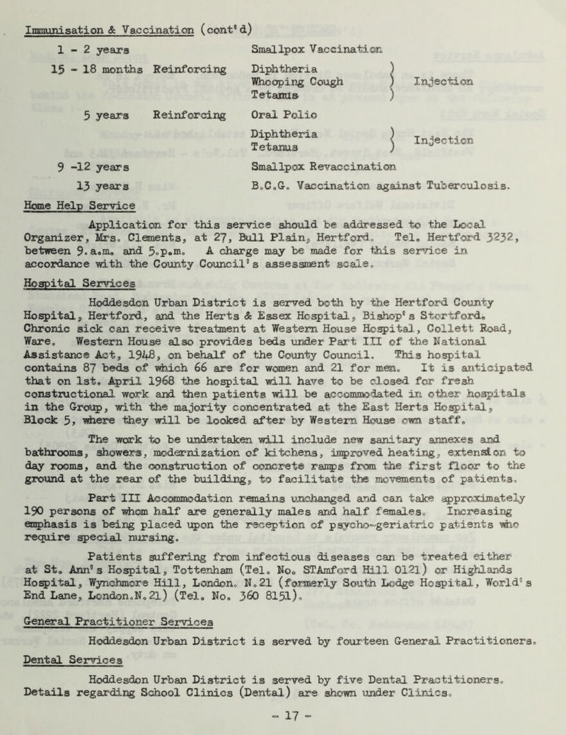 Immunisation & Vaccination (cont'd) 1-2 years 15 - 18 months Reinforcing 5 years Reinforcing 9 -12 years 13 years Home Help Service Smallpox Vaccination Diphtheria ) Whooping Gough ) Tetanus ) Oral Polio Diphtheria ) Tetanus ) Injection Injection Smallpox Revaccination B,C,G. Vaccination against Tuberculosis. Application for this service should be addressed to the Local Organizer, Mrs, Clements, at 27, Bull Plain,, Hertford., Tel* Hertford 3232, between 9.a,m« and 5°P<>m„ A charge may be made for this service in accordance with the County Council's assessment scale. Hospital Services Hoddesdon Urban District is served both by the Hertford County Hospital, Hertford., and the Herts & Essex Hospital, Bishop's Stortford, Chronic sick can receive treatment at Western House Hospital,, Collett Road, Ware, Western House also provides beds under Part III of the National Assistance Act, 19A8, on behalf of the County Council. This hospital contains 87 beds of which 66 are for women and 21 for men. It is anticipated that on 1st, April 1968 the hospital will have to be closed for fresh constructional work and then patients will be accommodated in other hospitals in the Group, with Hie majority concentrated at the East Herts Hospital, Block 5) where they will be looked after by Western House own staff. The work to be undertaken will include new sanitary annexes and bathrooms, showers, modernization of kitchens, improved heating, extension to day rooms, and the construction of concrete ramps from the first floor to the ground at the rear of the building, to facilitate the movements of patients. Part III Accommodation remains unchanged and can take approximately 190 persons of whom half are generally males and half females. Increasing emphasis is being placed upon Hie reception of psycho-geriatric patients who require special nursing. Patients suffering from infectious diseases can be treated either at St, Ann's Hospital, Tottenham (Tel, No, STAmford Hill 012l) or Highlands Hospital, Wynchmore Hill, London, N„2i (formerly South Lodge Hospital, World's End Lane, L©ndon„N,2l) (Tel, No, 360 8151), General Practitioner Services Hoddesdon Urban District is served by fourteen General Practitioners, Dental Services Hoddesdon Urban District is served by five Dental Practitioners, Details regarding School Clinics (Dental) are shown under Clinics,