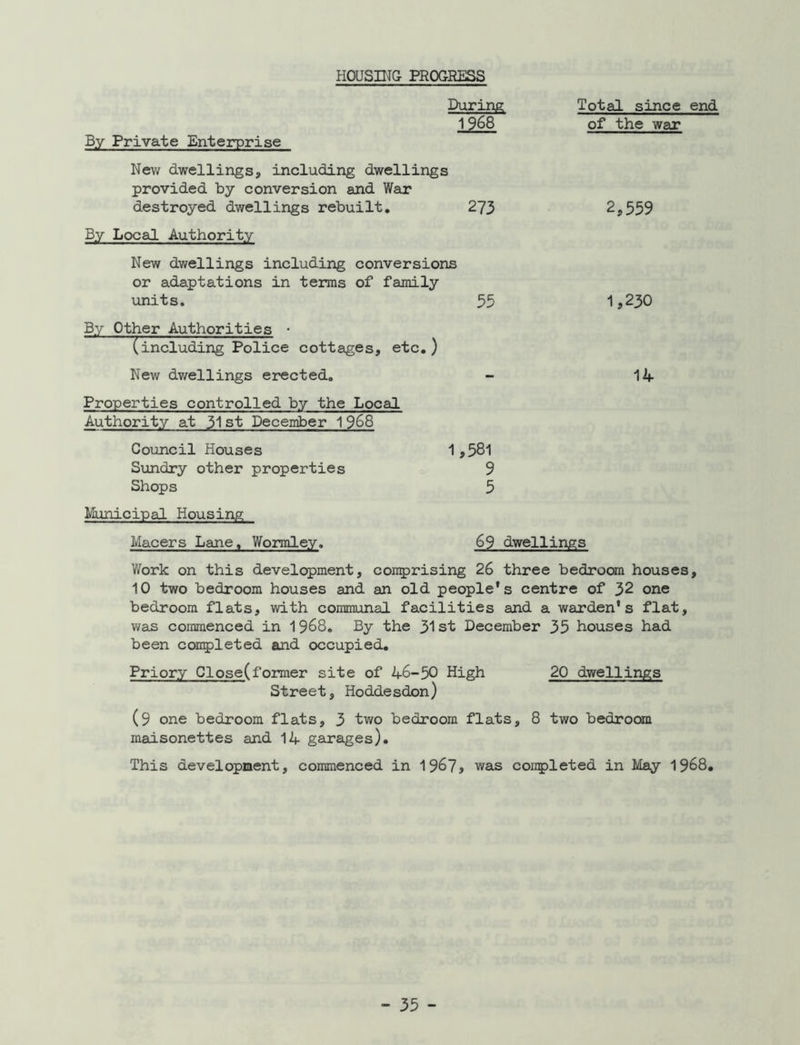 HOUSING PROGRESS During Total since end 1968 of the war By Private Enterprise New dwellings, including dwellings provided by conversion and War destroyed dwellings rebuilt. 273 2,359 By Local Authority New dwellings including conversions or adaptations in terms of family units. 55 By Other Authorities • (including Police cottages, etc.) New dwellings erected. Properties controlled by the Local Authority at 31st December 1968 Council Houses 1,581 Sundry other properties 9 Shops 5 1,230 14 Municipal Housing Macers Lane. Wormley. 69 dwellings Work on this development, comprising 26 three bedroom houses, 10 two bedroom houses and an old people's centre of 32 one bedroom flats, with communal facilities and a warden's flat, was commenced in 1968. By the 31st December 35 houses had been completed and occupied. Priory Close(former site of 46-50 High 20 dwellings Street, Hoddesdon) (9 one bedroom flats, 3 two bedroom flats, 8 two bedroom maisonettes and 14 garages). This development, commenced in 1967, was coiipleted in May 1988.