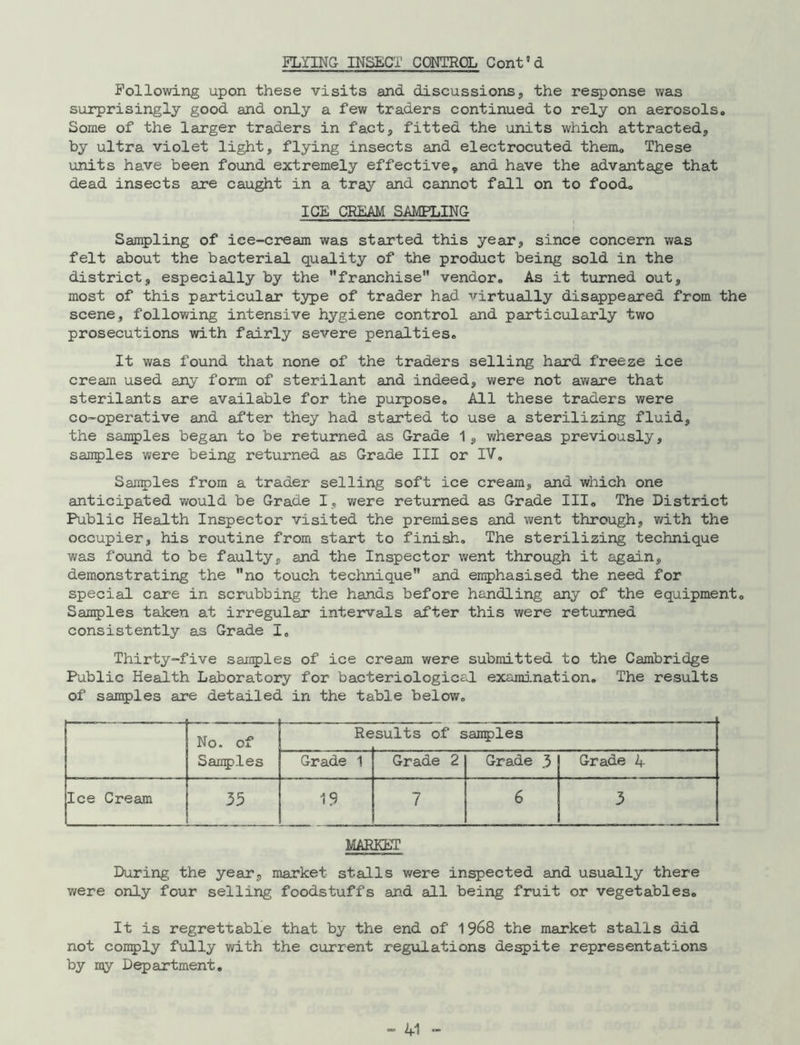 FLYING- INSECT CONTROL Cont’d Following upon these visits and discussions, the response was surprisingly good and only a few traders continued to rely on aerosols. Some of the larger traders in fact, fitted the units which attracted, by ultra violet light, flying insects and electrocuted them. These units have been found extremely effective* and have the advantage that dead insects are caught in a tray and cannot fall on to food. ICE CREAM SAMPLING- Sampling of ice-cream was started this year, since concern was felt about the bacterial quality of the product being sold in the district, especially by the franchise vendor. As it turned out, most of this particular type of trader had virtually disappeared from the scene, following intensive hygiene control and particularly two prosecutions with fairly severe penalties. It was found that none of the traders selling hard freeze ice cream used any form of sterilant and indeed, were not aware that sterilants are available for the purpose. All these traders were co-operative and after they had started to use a sterilizing fluid, the samples began to be returned as Grade 1, whereas previously, samples were being returned as Grade III or IV. Samples from a trader selling soft ice cream, and which one anticipated would be Grade I, were returned as Grade III. The District Public Health Inspector visited the premises and went through, with the occupier, his routine from start to finish. The sterilizing technique was found to be faulty, and the Inspector went through it again, demonstrating the no touch technique and emphasised the need for special care in scrubbing the hands before handling any of the equipment. Samples taken at irregular intervals after this were returned consistently as Grade I. Thirty-five samples of ice cream were submitted to the Cambridge Public Health Laboratory for bacteriological examination. The results of samples are detailed in the table below. No. of Re suits of sanples Samples Grade 1 Grade 2 Grade 3 Grade 4 Ice Cream 35 19 7 6 3 MARKET During the year, market stalls were inspected and usually there were only four selling foodstuffs and all being fruit or vegetables. It is regrettable that by the end of 1968 the market stalls did not conply fully with the current regulations despite representations by my Department.