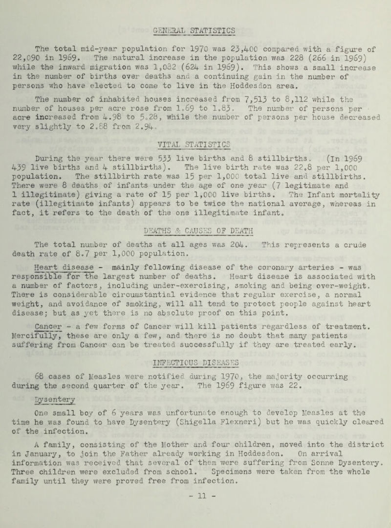 The total mid-year population for 1970 was 23,400 compared with a figure of 22,090 in 19c9. The natural increase in the population was 228 (266 in 1969) while the inward migration was 1,032 (624 in 1969). This shows a small increase in the number of births over deaths and a continuing gain in the number of persons who have elected to come to live in the Hoddesdon area. The number of inhabited houses increased from 7,513 to 8,112 while the number of houses per acre rose from I.69 to 1.83. The number of persons per acre increased from 4.98 to 5o28, while the number of persons per house decreased very slightly to 2,68 from 2.94 VITAL STATISTICS During the year there were 533 live births and 8 stillbirths. (in 1969 439 live births and 4 stillbirths). The live birth rate was 2208 per 1,000 population. The stillbirth rate was 15 per 1,000 total live and stillbirths. There were 8 deaths of infants under the age of one year (7 legitimate and 1 illegitimate) giving a rate of 15 per 1,000 live births. The Infant mortality rate (illegitimate infants) appears to be twice the national average, whereas in fact, it refers to the death of the one illegitimate infant. DEATHS '3: CAUSKS OF DEATH The total number of deaths at all ages was 204. This represents a crude death rate of 8.7 per 1,000 population. Heart disease - mainly following disease of the coronary arteries - was responsible for the largest number of deaths. Heart disease is associated with a number of factors, including under-exercising, smoking and being over-weight. There is considerable circumstantial evidence that regular exercise, a normal weight, and avoidance of 3moking, will all tend to protect people against heart disease; but as yet there is no absolute proof on this point. Cancer - a few forms of Cancer will kill patients regardless of treatment. Mercifully, these are only a few, and there is no doubt that many patients suffering from Cancer can be treated successfully if they are treated early. INFECTIOUS DISEASES 68 cases of Measles were notified during 1970, the majority occurring during the second quarter of the year. The 1969 figure was 22. Dysentery One small boy of 6 years was unfortunate enough to develop Measles at the time he was found to have Dysentery (Shigella Flexneri) but he 'was quickly cleared of the infection. A family, consisting of the Mother and four children, moved into the district in January, to join the Father already working in Hoddesdon. On arrival information was received that several of them were suffering from Sonne Dysentery. Three children were excluded from school. Specimens were taken from the whole family until they were proved free from infection.