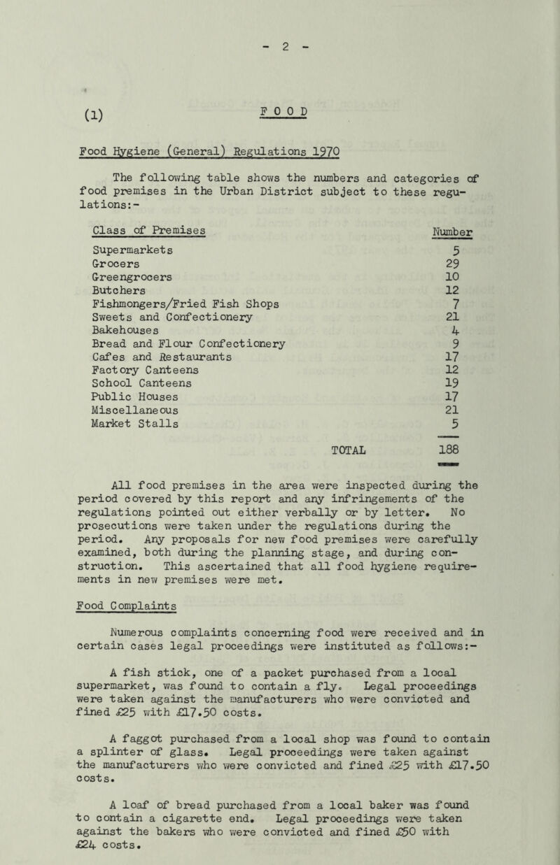(1) FOOD Food Hygiene (General) Regulations 1970 The following table shows the numbers and categories of food premises in the Urban District subject to these regu- lations Class of Premises Number Supermarkets 5 Grocers 29 Greengrocers 10 Butchers 12 Fishmongers/Fried Fish Shops 7 Sweets and Confectionery 21 Bakehouses 4 Bread and Flour Confectionery 9 Cafes and Restaurants 17 Factory Canteens 12 School Canteens 19 Public Houses 17 Miscellaneous 21 Market Stalls 5 TOTAL 188 All food premises in the area were inspected during the period covered by this report and any infringements of the regulations pointed out either verbally or by letter. No prosecutions were taken under the regulations during the period. Any proposals for new food premises were carefully examined, both during the planning stage, and during con- struction. This ascertained that all food hygiene require- ments in new premises were met. Food Complaints Numerous complaints concerning food were received and in certain cases legal proceedings were instituted as follows:- A fish stick, one of a packet purchased from a local supermarket, was found to contain a fly. Legal proceedings were taken against the manufacturers who were convicted and fined £25 with £17.50 costs. A faggot purchased from a local shop was found to contain a splinter of glass. Legal proceedings were taken against the manufacturers who were convicted and fined £25 with £17.50 c os t s. A loaf of bread purchased from a local baker was found to contain a cigarette end. Legal proceedings were taken against the bakers who were convicted and fined £50 with £24 costs.