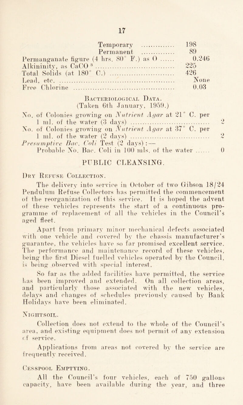 Temporary 198 Permanent 89 Permanganate figure (4 hrs. 80° F.) as 0 0.246 A Humility, as OaOO 3 225 Total Solids (at 180' C.) 426 Lead, etc None Free Chlorine 0.08 Bacteriological Data. (Taken 6th January, 1959.) No. of Colonies growing on Nutrient Agar at 21 C. per 1 ml. of the water (3 days) 2 No. of Colonies growing on Nutrient Agar at 37° C. per 1 ml. of the water (2 days) 2 Presumptive Bae. Coli Test (2 days): — Probable No. Bao. Coli in 100 mis. of the water ...... 0 PUBLIC CLEANSING. Dry Refuse Collection. The delivery into service in October of two Gibson 18/24 Pendulum Refuse Collectors has permitted the commencement of the reorganization of this service. It is hoped the advent of these vehicles represents the start of a continuous pro- gramme of replacement of all the vehicles in the Council’s aged fleet. Apart from primary minor mechanical defects associated with one vehicle and covered by the chassis manufacturer’s guarantee, the vehicles have so far promised excellent service. The performance and maintenance record of these vehicles, being the first Diesel fuelled vehicles operated by the Council, is being observed with special interest. So far as the added facilities have permitted, the service has been improved and extended. On all collection areas, and particularly those associated with the new vehicles, delays and changes of schedules previously caused by Bank Holidays have been eliminated. Nigfitsoil. Collection does not extend to the whole of the Council’s area, and existing equipment does not permit of any extension of service. Applications from areas not covered by the service are frequently received. Cesspool Emptying. All the Council’s four vehicles, each of 750 gallons capacity, have been available during the year, and three