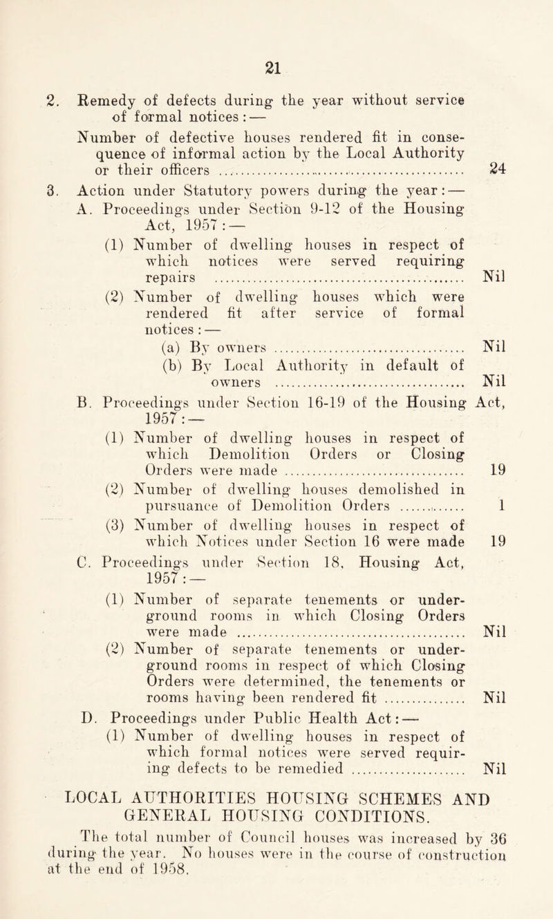 2. Remedy of defects during the year without service of formal notices: — Number of defective houses rendered fit in conse- quence of informal action by the Local Aiithority or their officers 24 3. Action under Statutory powers during the year: — A. Proceedings under Section 9-12 of the Housing Act, 1957: — (1) Number of dwelling houses in respect of which notices were served requiring repairs Nil (2) Number of dwelling houses which were rendered fit after service of formal notices : — (a) By owners Nil (b) By Local Authority in default of owners Nil B. Proceedings under Section 16-19 of the Housing Act, 1957: — (1) Number of dwelling houses in respect of which Demolition Orders or Closing Orders were made 19 (2) Number of dwelling houses demolished in pursuance of Demolition Orders 1 (3) Number of dwelling houses in respect of which Notices under Section 16 were made 19 C. Proceedings under Section 18, 1957: — Housing Act, (1) Number of separate tenements or under- ground rooms in which Closing Orders were made Nil (2) Number of separate tenements or under- ground rooms in respect of which Closing Orders were determined, the tenements or rooms having been rendered fit Nil D. Proceedings under Public Health Act: — (1) Number of dwelling houses in respect of which formal notices were served requir- ing defects to be remedied Nil LOCAL AUTHORITIES HOUSING SCHEMES AND GENERAL HOUSING CONDITIONS. The total number of Council houses was increased by 36 during the year. No houses were in the course of construction at the end of 1958,