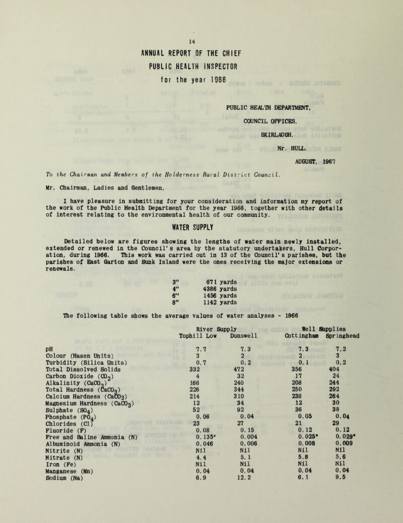 ANNUAL REPORT OF THE CHIEF PUBLIC HEALTH INSPECTOR for the year 1966 PUBLIC HEALTH DEPARTMENT, COUNCIL OFFICES, SKIRLAUGH Nr. HULL, AUGUST, 1967 To the Chairman and Members of the Holderness Rural District Council. Mr, Chairman, Ladies and Gentlemen, I have pleasure in submitting for your consideration and information my report of the work of the Public Health Department for the year 1966, together with other details of interest relating to the environmental health of our community. WATER SUPPLY Detailed below are figures showing the lengths of water main newly installed, extended or renewed in the Council’s area by the statutory undertakers, Hull Corpor- ation, during 1966. This work was carried out in 13 of the Council’s parishes, but the parishes of East Garton and Sunk Island were the ones receiving the major extensions or renewals. 3” 671 yards 4’’ 4386 yards 6” 1456 yards 8” 1142 yards The following table shows the average values of water analyses - 1966 River Supply Well Supplies Tophi11 Low Dunswell Oottingham Springhead PH 7.7 7.3 7.3 7.2 Colour (Hasen Units) 3 2 2 3 Turbidity (Silica Units) 0.7 0. 2 0.1 0.2 Total Dissolved Solids 332 472 356 404 Carbon Dioxide (002) 4 32 17 24 Alkalinity (CaCO,) 166 240 208 244 Total Hardness (CaCOq) 226 344 250 292 Calcium Hardness (CaC03) 214 310 238 264 Magnesium Hardness (CaCC^) 12 34 12 30 Sulphate (SO4) 52 92 36 38 Phosphate (P04) 0.06 0.04 0.05 O.O4 Chlorides (Cl) 23 27 21 29 Fluoride (F) 0.08 0. 15 0. 12 0.12 Free and Saline Ammonia (N) 0.135* 0.004 0.025* 0.029* Albuminoid Ammonia (N) 0.046 0.006 0.008 0.009 Nitrite (N) Nil Nil Nil Nil Nitrate (N) 4.4 5. 1 5.8 5.6 Iron (Fe) Nil Nil Nil Nil Manganese (Mn) 0. 04 0.04 0.04 0.04 Sodium (Na) 6.9 12.2 6. 1 9.5