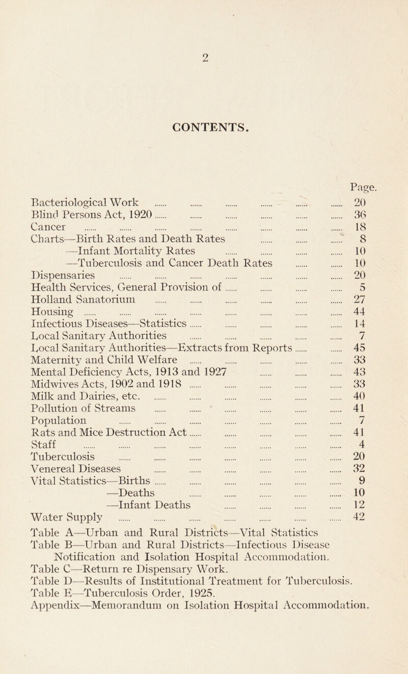 CONTENTS. Page. Bacteriological Work 20 Blind Persons Act, 1920 36 Cancer 18 Charts—Birth Rates and Death Rates .? 8 —Infant Mortality Rates 10 —Tuberculosis and Cancer Death Rates 10 Dispensaries 20 Health Services, General Provision of 5 Holland Sanatorium 27 Housing 44 Infectious Diseases—Statistics 14 Bocal Sanitary Authorities 7 Bocal Sanitary Authorities—Extracts from Reports 45 Maternity and Child Welfare 33 Mental Deficiency Acts, 1913 and 1927 43 Midwives Acts, 1902 and 1918 33 Milk and Dairies, etc 40 Pollution of Streams 41 Population 7 Rats and Mice Destruction Act 41 Staff 4 Tuberculosis 20 Venereal Diseases 32 Vital Statistics—Births 9 —Deaths 10 —Infant Deaths 12 Water Supply 42 Table A—Urban and Rural Districts—Vital Statistics Table B—Urban and Rural Districts—Infectious Disease Notification and Isolation Hospital Accommodation. Table C—Return re Dispensary Work. Table D—Results of Institutional Treatment for Tuberculosis. Table E—Tuberculosis Order, 1925. Appendix—Memorandum on Isolation Hospital Accommodation.