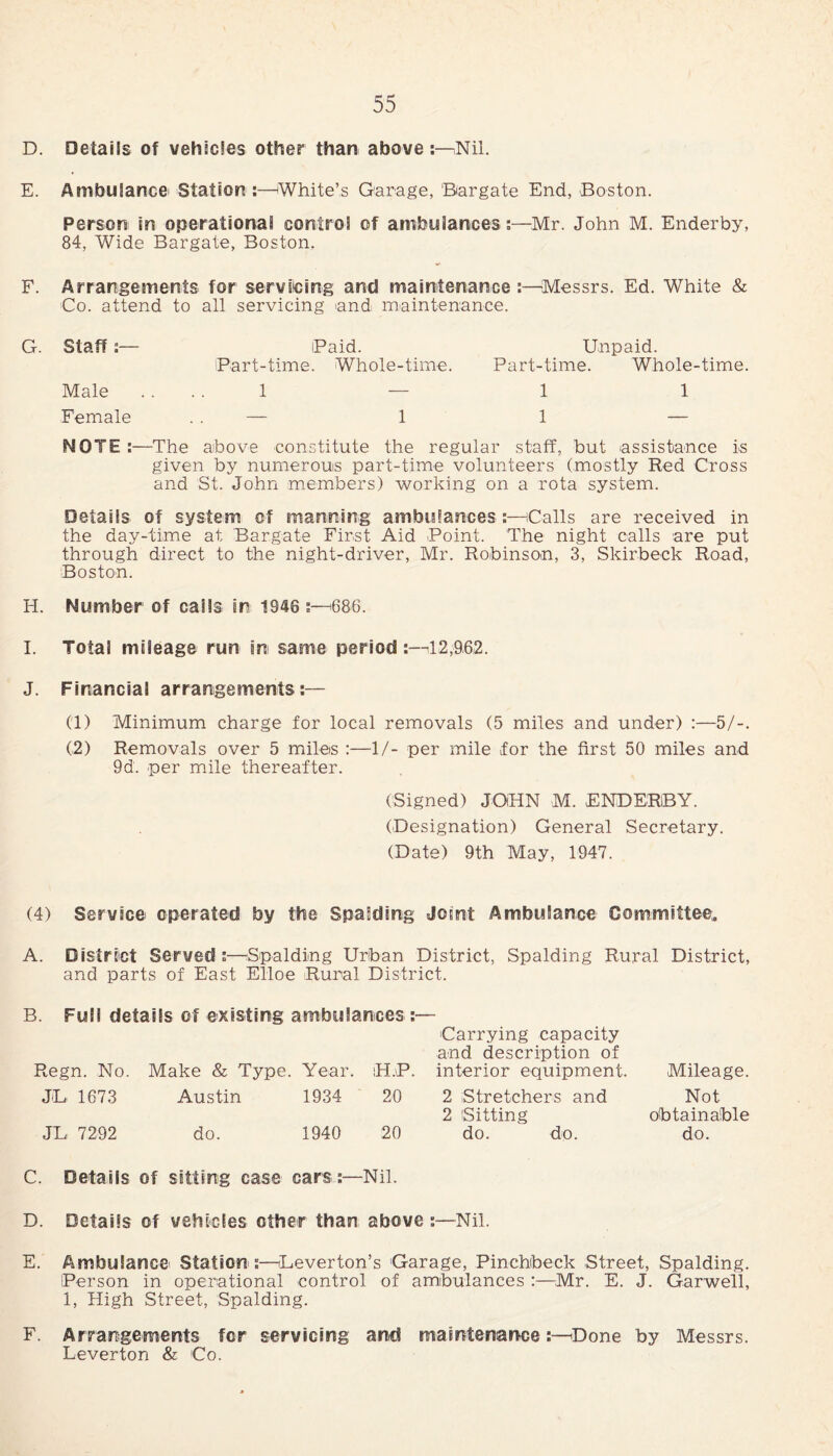 D. Details of vehicles other than above:—Nil. E. Ambulance Station :—White’s Garage, 'Bargate End, Boston. Person in operational control of ambulances s—Mr. John M. Enderby, 84, Wide Bargate, Boston. F. Arrangements for servicing and maintenance :—Messrs. Ed. White & Co. attend to all servicing and; maintenance. G. Staff:— Paid. Part-time. Whole-time. Unpaid. Part-time. Whole-time. Male 1 — 1 1 Female — 1 1 — NOTE :—The above constitute the regular staff, but assistance is given by numerous part-time volunteers (mostly Red Cross and St. John members) working on a rota system. Details of system of manning ambulances :—Calls are received in the day-time at Bargate First Aid Point. The night calls are put through direct to the night-driver, Mr. Robinson, 3, Skirbeck Road, Boston. H. Number of caiSs in 1946 i—'686. I. Total mileage run in same period :—il2,962. J. Financial arrangements (1) Minimum charge for local removals (5 miles and under) :—5/-. (.2) Removals over 5 miles :—1/- per mile for the first 50 miles and 9d. per mile thereafter. (Signed) JOHN M. ENDERBY. (Designation) General Secretary. (Date) 9th May, 1947. (4) Service operated by the Spalding Joint Ambulance Committee, A. District Served i—Spalding Urban District, Spalding Rural District, and parts of East Elloe Rural District. B. Full details of existing ambulances :— Regn. No. Make & Type. Year. :H.P. Carrying capacity and description of interior equipment. Mileage. JU 1673 Austin 1934 20 2 Stretchers and Not JL 7292 do. 1940 20 2 Bitting do. do. obtainable do. C. Details of sitting case cars:—Nil. D. Details of vehicles other than above :—Nil. E. Ambulance' Station:—Ueverton’s 'Garage, Pinchbeck Street, Spalding. Person in operational control of ambulances :—Mr. E. J. Garwell, 1, High Street, Spalding. F. Arrangements for servicing and maintenance:—Done by Messrs. Leverton & Co.