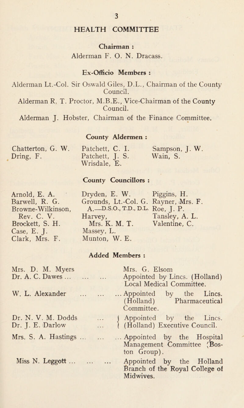 HEALTH COMMITTEE Chairman : Alderman F. O. N. Dracass. Ex-Officio Members : Alderman Lt.-Col. Sir Oswald Giles, D.L., Chairman of the County Council. Alderman R. T. Proctor, M.B.E., Vice-Chairman of the County Council. Alderman J. Hobster, Chairman of the Finance Committee. County Aldermen : Chatterton, G. W. Patchett, C. I. Sampson, J. W. Dring, F. Patchett, J. S. Wain, S. Wrisdale, E. County Councillors : Dry den, E. W. Piggins, H. Grounds, Lt.-Col. G. Rayner, (Mrs. F. A.—D.S.O., T.D., D.L. Roe, J. P. Arnold, E. A. Barwell, R. G. Browne-Wilkinson, Rev. C. V. Brockett, S. H. Case, E. J. Clark, Mrs. F. Harvey, Mrs. K. M. T. Massey, L. Munton, W. E. Tansley, A. L. Valentine, C. Added Mrs. D. M. Myers Dr. A. C. Dawes W. L. Alexander Dr. N. V. M. Dodds Dr. J. E. Darlow Mrs. S. A. Hastings Miss N. Leggott Members : Mrs. G. Elsom Appointed by Lines. (Holland) Local Medical Committee. ... Appointed by the Lines. (Holland) Pharmaceutical Committee. i Appointed by the Lines. ( (Holland) Executive Council. ... Appointed by the Hospital Management Committee (Bos- ton Group). Appointed by the Holland Branch of the Royal College of Midwives.