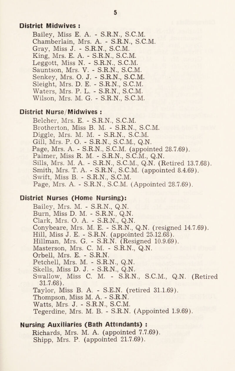 District Midwives : Bailey, Miss E. A. - S.R.N., S.C.M. Chamberlain, Mrs. A. - S.R.N., S.C.M. Gray, Miss J. - S.R.N., S.C.M. King, Mrs. E. A. - S.R.N., S.C.M. Leggott, Miss N. - S.R.N., S.C.M. Sauntson, Mrs. V. - S.R.N., S.C.M. Senkey, Mrs. O. J. - S.R.N., S.C.M. Sleight, Mrs. D. E. - S.R.N., S.C.M. Waters, Mrs. P. L. - S.R.N., S.C.M. Wilson, Mrs. M. G. - S.R.N., S.C.M. District Nurse/iVS id wives : Belcher, Mrs. E. - S.R.N., S.C.M. Brotherton, Miss B. M. - S.R.N., S.C.M. Diggle, Mrs. M. M. - S.R.N., S.C.M. Gill, Mrs. P. O. - S.R.N., S.C.M., Q.N. Page, Mrs. A. - S.R.N., S.C.M. (appointed 28.7.69). Palmer, Miss R. M, - S.R.N., S.C.M., Q.N. Sills, Mrs. M. A. - S.R.N., S.C.M., Q.N. (Retired 13.7.68). Smith, Mrs. T. A. - S.R.N., S.C.M. (appointed 8.4.69). Swift, Miss B. - S.R.N., S.C.M. Page, Mrs. A. - S.R.N., S.C.M. (Appointed 28.7.69). District Nurses (Home Nursing): Bailey, Mrs. M. - S.R.N., Q.N. Burn, Miss D. M. - S.R.N., Q.N. Clark, Mrs. O. A. - S.R.N., Q.N. Conybeare, Mrs. M. E. - S.R.N., Q.N. (resigned 14.7.69). Hill, Miss J. E. - S.R.N. (appointed 25.12.68). Hillman, Mrs. G. - S.R.N. (Resigned 10.9.69). Masterson, Mrs. C. M. - S.R.N., Q.N. Orbell, Mrs. E. - S.R.N. Petchell, Mrs. M. - S.R.N., Q.N. Skells, Miss D. J. - S.R.N., Q.N. Swallow, Miss C. M. - S.R.N., S.C.M., Q.N. (Retired 31.7.68). Taylor, Miss B. A. - S.E.N. (retired 31.1.69). Thompson, Miss M. A. - S.R.N. Watts, Mrs. J. - S.R.N., S.C.M. Tegerdine, Mrs. M. B. - S.R.N. (Appointed 1.9.69). Nursing Auxiliaries (Bath Attendants) : Richards, Mrs. M. A. (appointed 7.7.69). Shipp, Mrs. P. (appointed 21.7.69).