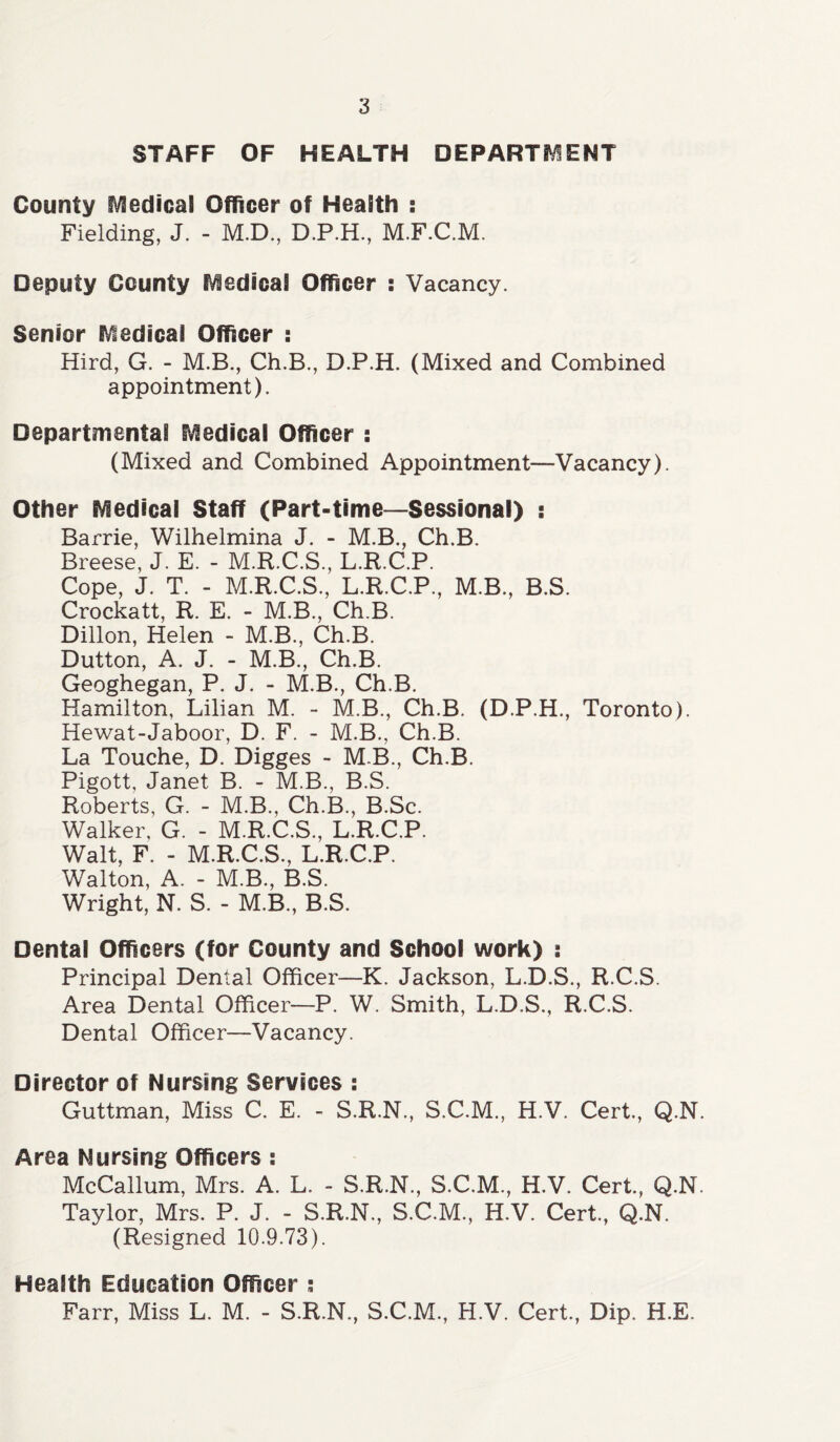 STAFF OF HEALTH DEPARTMENT County Medical Officer of Health : Fielding, J. - M.D., D.P.H., M.F.C.M. Deputy County Medical Officer : Vacancy. Senior Medical Officer : Hird, G. - M.B., Ch.B., D.P.H. (Mixed and Combined appointment). Departmental Medical Officer : (Mixed and Combined Appointment—Vacancy). Other Medical Staff (Part-time—Sessional) : Barrie, Wilhelmina J. - M.B., Ch.B. Breese, J. E. - M.R.C.S., L.R.C.P. Cope, J. T. - M.R.C.S., L.R.C.P., M.B., B.S. Crockatt, R. E. - M.B., Ch.B. Dillon, Helen - M.B., Ch.B. Dutton, A. J. - M.B., Ch.B. Geoghegan, P. J. - MLB., Ch.B. Hamilton, Lilian M. - M.B., Ch.B. (D.P.H., Toronto). Hewat-Jaboor, D. F. - M.B., Ch.B. La Touche, D. Digges - M.B., Ch.B. Pigott, Janet B. - M.B., B.S. Roberts, G. - M.B., Ch.B., B.Sc. Walker, G. - M.R.C.S., L.R.C.P. Walt, F. - M.R.C.S., L.R.C.P. Walton, A. - M.B., B.S. Wright, N. S. - M.B., B.S. Dental Officers (for County and School work) : Principal Dental Officer—K. Jackson, L.D.S., R.C.S. Area Dental Officer—P. W. Smith, L.D.S., R.C.S. Dental Officer—Vacancy. Director of Nursing Services : Guttman, Miss C. E. - S.R.N., S.C.M., H.V. Cert., Q.N. Area Nursing Officers : McCallum, Mrs. A. L. - S.R.N., S.C.M., H.V. Cert., Q.N. Taylor, Mrs. P. J. - S.R.N., S.C.M., H.V. Cert., Q.N. (Resigned 10.9.73). Health Education Officer : Farr, Miss L. M. - S.R.N., S.C.M., H.V. Cert., Dip. H.E.