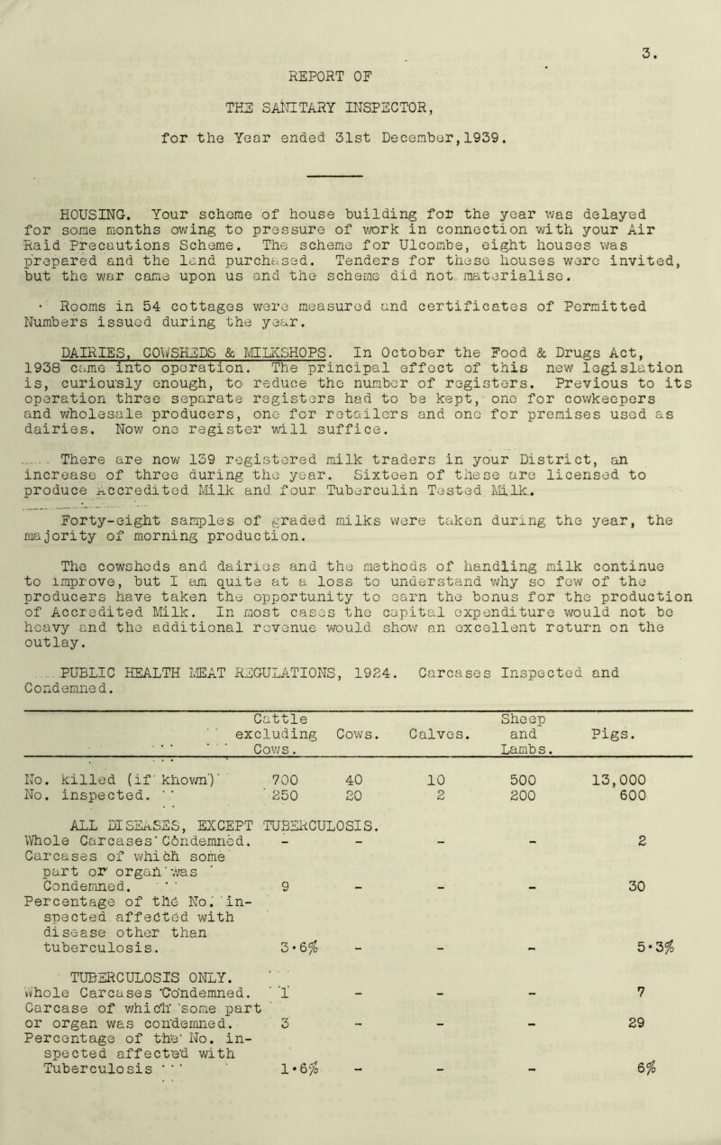 REPORT OF THE SANITARY INSPECTOR, for the Year ended 31st December,1939. HOUSING. Your scheme of house building for the year was delayed for some months owing to pressure of work in connection with your Air Raid Precautions Scheme. The scheme for Ulcombe, eight houses was prepared and the land purchased. Tenders for these houses were invited, but the war came upon us and the scheme did not materialise. • Rooms in 54 cottages were measured and certificates of Permitted Numbers issued during the year. DAIRIES, COWSHEDS & MILKSHOPS. In October the Food & Drugs Act, 1938 came into operation. The principal effect of this new legislation is, curiously enough, to reduce the number of registers. Previous to its operation three separate registers had to be kept, one for cowkeepers and wholesale producers, one for retailors and one for premises used as dairies. Now one register will suffice. ...... There are now 159 registered milk traders in your District, an increase of three during the year. Sixteen of these are licensed to produce Accredited Milk and four Tuberculin Tested Milk.. Forty-eight samples of graded milks were taken during the year, the majority of morning production. The cowsheds and dairies and the methods of handling milk continue to improve, but I am quite at a loss to understand why so few of the producers have taken the opportunity to earn the bonus for the production of Accredited Milk. In most cases the capital expenditure would not be heavy and the additional revenue would show an excellent return on the outlay. ..PUBLIC HEALTH MEAT REGULATIONS, 1924. Carcases Inspected and Condemned. Cattle excluding Cows. Cows. Calves. Sheep and Lamb s. Pigs. No. killed (if'known')' 700 40 10 500 13,000 No. inspected. ‘ ' ' 250 20 2 200 600 ALL DISEASES, EXCEPT Whole Carcases'Condemned. TUBERCULOSIS. 2 Carcases of which some' part or organ'was Condemned. ''' 9 30 Percentage of the No. in- spected affected with disease other than tuberculosis. 3-6 % 5*3$ TUBERCULOSIS ONLY. Whole Carcases 'Oo'ndemned. ' 1' 7 Carcase of which.' 'some part or organ was condemned. 3' 29 Percentage of t'h'e' No. in- spected affect’e'd with Tuberculosis * ' ' 1 • 6% 6%