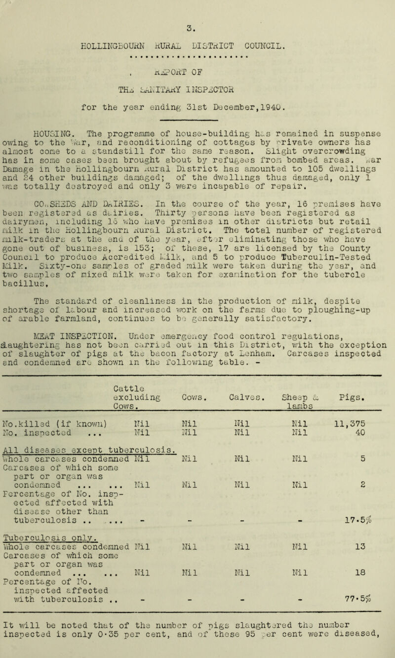 HOLLINGBOURN RURAL DISTRICT COUNCIL. . REPORT OF THE SANITARY INSPECTOR for the year ending 31st December,1940. HOUSING. The programme of house-building has remained in suspense owing to the War, and reconditioning of cottages by private owners has almost come to a standstill for the same reason. Slight overcrowding has in some cases been brought about by refugees from bombed areas. ,«ar Damage in the Eollingbourn Rural District has amounted to 105 dwellings and 24 other buildings damaged; of the dwellings thus damaged, only 1 was totally destroyed and only 3 were incapable of repair. CO *» SEEDS AND DAIRIES. In the course of the year, 16 premises have been registered as dairies. Thirty persons have been registered as dairymen, including 16 who have premises m other districts but retail milk in the Eollingbourn Rural District. The total number of registered milk-traders at the end of the year, after eliminating those who have gone out of business, is 153; of these, 17 are licensed by the County Council to produce Accredited Milk, and 5 to produce Tuberculin-Tested Milk. Sixty-one samples of graded milk were taken during the year, and two samples of mixed milk were taken for examination for the tubercle bacillus. The standard of cleanliness in the production of milk, despite shortage of labour and increased work on the farms due to ploughing-up of arable farmland, continues to be generally satisfactory. MEAT INSPECTION. Under emergency food control regulations, slaughtering has not been carried out in this District, with the exception of slaughter of pigs at the bacon factory at Lenham. Carcases inspected and condemned are shown m the following table. - Cattle excluding Cows. o o S; GQ • Calves. Sheep & lambs Pigs. No.killed (if known) Nil Nil Nil Nil 11,375 No. inspected ... Nil Nil Nil Nil 40 All diseases except tuberculosis. Whole carcases condemned Nil Nil Nil Nil 5 Carcases of which some part or organ was condemned Nil Nil Nil Nil 2 Percentage of No. insp- ected affected with disease other than tuberculosis 17.5$ Tuberculosis only. Whole carcases condemned Nil Nil Nil Nil 13 Carcases of which some part or organ was condemned Nil Nil Nil Nil 18 Percentage of No. inspected affected with tuberculosis .. - - - - 77 • 5$ It will be noted that of the numb s-t O is 0 pigs slaughte red the number inspected is only 0*35 per cent, and of 1 these 95 per cent were diseased,