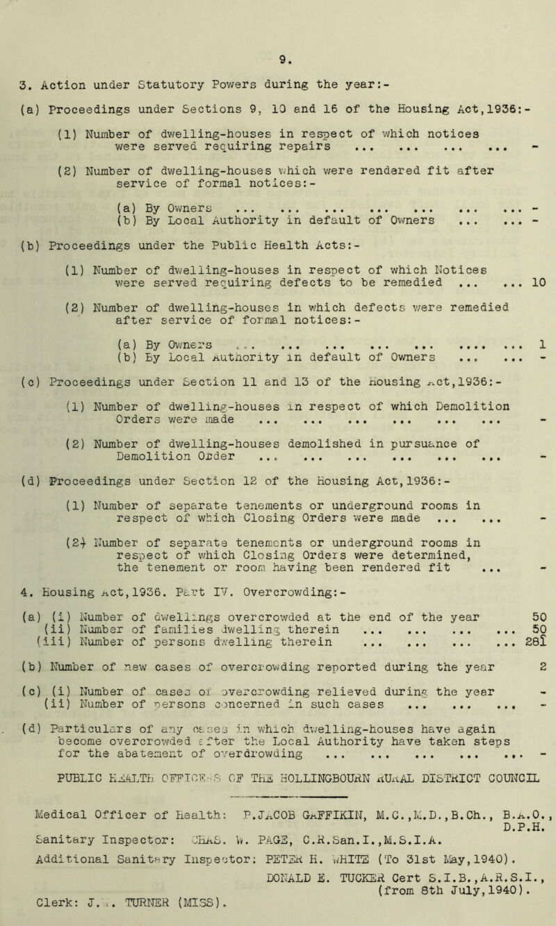 3. Action under Statutory Powers during the year:- (a) Proceedings under Sections 9, 10 and 16 of the Housing Act,1936: (1) Number of dwelling-houses in respect of which notices were served requiring repairs (2) Number of dwelling-houses which were rendered fit after service of formal notices:- (a) (b) By Owners By Local Authority in default of Owners • • • • • • (b) Proceedings under the Public Health Acts:- (1) Number of dwelling-houses in respect of which Notices were served requiring defects to be remedied 10 (2) Number of dwelling-houses in which defects were remedied after service of formal notices:- (a) By Owners 1 (b) By Local Authority in default of Owners ... ... (c) Proceedings under Lection 11 and 13 of the Housing ^ct,1936:- (1) Number of dwelling-houses in respect of which Demolition Orders were made (2) Number of dwelling-houses demolished in pursuance of Demolition Order ... (d) Proceedings under Section 12 of the Housing Act,1936:- (1) Number of separate tenements or underground rooms in respect of which Closing Orders were made (2| Number of separate tenements or underground rooms in respect of which Closing Orders were determined, the tenement or room having been rendered fit ... 4. Housing ACt,1936. Part IV. Overcrowding:- (a) (i) Number of dwellings overcrowded at the end of the year 50 (ii) Number of families dwelling therein 50 (iii) Number of persons dwelling therein 20l (b) Number of new cases of overcrowding reported during the year 2 (c) (i) Number of cases of overcrowding relieved during the year (ii) Number of persons concerned in such cases (d) Particulars of any oases in which dwelling-houses have again become overcrowded after the Local Authority have taken steps for the abatement of overdrowding PUBLIC KHAITI OFFICE-S OF THE H0LLINGB0URN RUaAL DISTRICT COUNCIL Medical Officer of Health: P.JaCOB GaFFIKIN, M. 0. , M. D. , B. Ch. , B.a.0. D.P.H. Sanitary Inspector: CIiAS. V/. Additional Sanitary Inspector Clerk: J.L. TURNER (MISS). PAGE, C.R.San.I.,M.S.I.A. PETER Ii. MBITS (To 31st May, 1940). DONALD E. TUCKER Cert S.I.B.,A.R.S.I., (from 8th July,1940). 3