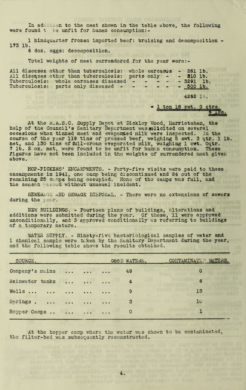 In addition to the meat shown in the table above, the following were found t be unfit for human consumption:- 1 hindquarter frozen imported beef: bruising and decomposition - 173 lb. 6 doz. eggs: decomposition. Total weights of meat surrendered for the year were:- All diseases other than tuberculosis: whole carcasos All diseases other than tuberculosis: parts only - Tuberculosis: whole carcases diseased - Tuberculosis: parts only diseased - 261 lb. 310 lb. 3291 lb. 500 lb. 4262 lb. * 1 ton 18 cwt. 0 qtrs. . At the R.A.S.C. Supply Depot at Dickley Wood, Harrietshem, the help of the Council’s Sanitary Department wasaolicited on several occasions when tinned meat and evapoisted milk were inspected. In the course of the year 119 tins of pressed beef, weighing 5 owt, 3 qtr. 1 lb. net, and 130 tins offUll-cream evaporated milk, weighing 1 cwt. Oqtr. 7 lb. 2 oz. net, were found to be unfit for human consumption. These figures have not been included in the weights of surrendered meat given above. HOP-PICKERS’ ENCAMPMENTS. - Forty-five visits were paid to these encampments in 1941, one camp being discontinued and 24 out of the remaining 25 camps being occupied. None of the camps was full, and the season passed without unusual incident. SEWERAGE .aND SEWAGE DISPOSAL. - There were no extensions of sewers during the year. NEW BUILDINGS. - Fourteen plans of buildings, alterations and additions were submitted during the year. Of these, 11 were approved unconditionally, end 3 approved conditionally as referring to buildings of a temporary nature. WATER SUPPLY. - Ninety-five bacteriological samples of water and 1 chemical sample were taken by the Sanitary Department during the year, and the following table shows the results obtained. SOURCE. GOOD WATERS. CONTAMINATED WATERS. Company’s mains • ♦ • « • • ... 49 0 Rainwater tanks • • • • • • 4 6 Wells • • « • • t ... 9 13 Springs . ... • • • • • • ... 3 10 Hopper Camps ., • • • • • • 0 1 At the hopper camp where the water was shown to be contaminated, the filter-bed was subsequently reconstructed.
