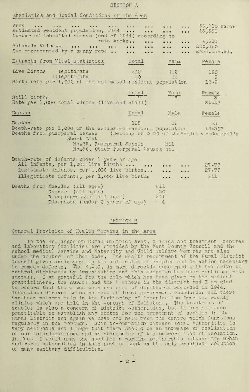 ,cat is tics and. Social Conditions of the Are& • O • • • • • • • I • « Anea »« « ••• • • • ••• ... Estimated resident population, 1944 Number of inhabited houses (end of 1944) according to rate books.. Rateable Value.. ... ... Sum represented by a ps nny rate • • • • • » • • • c • • • • • • • • • • 0 • • • • Extracts from Vital Statistics Total Male. Live Births Legit imate Illegitimate 232 20 112 11 Birth rate per 1,000 of the estimated resident population 56,710 acres 13,330 4,516 £80,620 £338.15s.9d. Female 120 9 18*9 Still births ~1T“ Rate per 1,000 total births (live and still) Deaths Total Male Female 3“ 34*48 Male Female Deaths 165 82 83 Death-rate per 1,000 of the estimated resident population 12*307 Deaths from puerperal causes (Heading 29 & 30 of theRegistrar-General?s Short List No.29, Puerperal Sepsis Nil No.30, Other Puerperal Causes Nil Death-rate of infants under 1 year of age All infants, per 1,000 live births Legitimate Infants, per 1,000 live births... Illegitimate infants, per 1,000 live births Deaths from Measles (all ages) Nil Cancer (all ages) 30 Whooping-cough (all ages) Nil Diarrhoea (under 2 years of age) 4 27 -77 27.77 Nil SECTION B General Provision of Health ^envies in the Area In the Hollingbourn Rural District Area, clinics and treatment centres and laboratory facilities are provided by the Kent County Council and the school medical service and Maternity and Child f/e If are <w,ert res are also under the control of that body. The Health Department of the Rural District Council gives assistance in the collection of samples and by action necessary to remedy defects. The R.D.C. is more directly concerned with the drive to control diphtheria by immunisation and this campaign has been continued with success. I am grateful for the help which has been given by the medical practitioners, the nurses and the t achers In the district and I am glad to record that there was only one c; se of diphtheria recorded in 1944. Infectious disease takes no heed of local government boundaries and there has been welcome help in the furthering of immunisation from the weekly clinics which are held, in the Borough of Maidstone. The treatrmnt of scabies is also a concern of District Authorities, but it has not been practicable to establish any centre for the treatment of scabies In the Rural District a*nd again we have had help from the centre which functions regularly in the Borough. Such co-operation between Local Authorities is very desirable and I urge that there should be an Increase of realisation of our interdependence and an abandoning of tie outworn idea of isolation. In fact, I would urge the need for a working partnership between the urban and rural authorities In this part of Kent as the only practical solution of many sanitary difficulties. 2