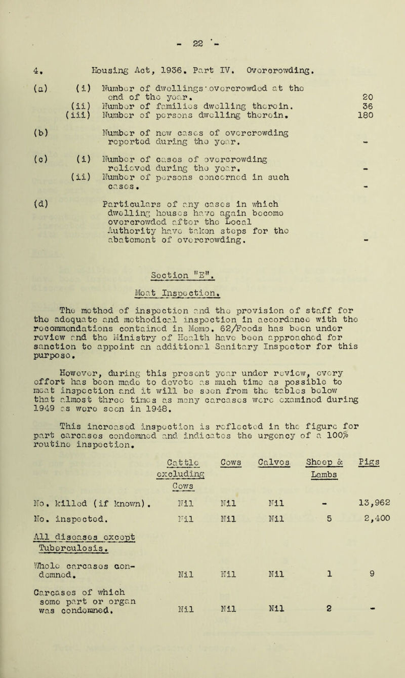 4 Housing Act, 1936. Part IV. Ovororowding. (a) (i) Humber of dwellings'overcrowded at the end of the yoar. 20 (ii) Humber of families dwelling therein. 36 (iii) Humber of persons dwelling therein. 180 (b) Humber of new cases of overcrowding reported during tho yoar. - (c) (i) Humber of cases of overcrowding (ii) relieved during the yoar. Humber of persons concerned in 3uch — cases • - <d) Particulars of any cases in which dwelling houses have again bccomo overcrowded after tho Local Authority have taken steps for the abatement of overcrowding. Section E. Mo at Inspection. The method of inspection and the provision of staff for the adequate and methodical inspection in accordance with the recommendations contained in Memo. 62/Foods has been under review and the Ministry of Health have been approached for sanction to appoint an additional Sanitary Inspector for this purpose. However, during this present year under review, every effort has been made to devote as much time as possible to meat inspection and It will be seen from the tables below that almost three times as many carcases were examined during 1949 as were seen in 1948. This increased inspection is reflected in the figure for part carcases condemned and indicates the urgency of a lOOfo routine inspection. Cattle Cows Calvos Sheep oc Pigs No, killed (if known). excluding Cows Nil Nil Nil Lambs 13,962 No. inspected. Nil Nil Nil 5 2,400 All diseases except Tuberculosis. Whole carcases con- demned. Nil Nil Nil 1 9 Carcases of which some part or organ was condemned.