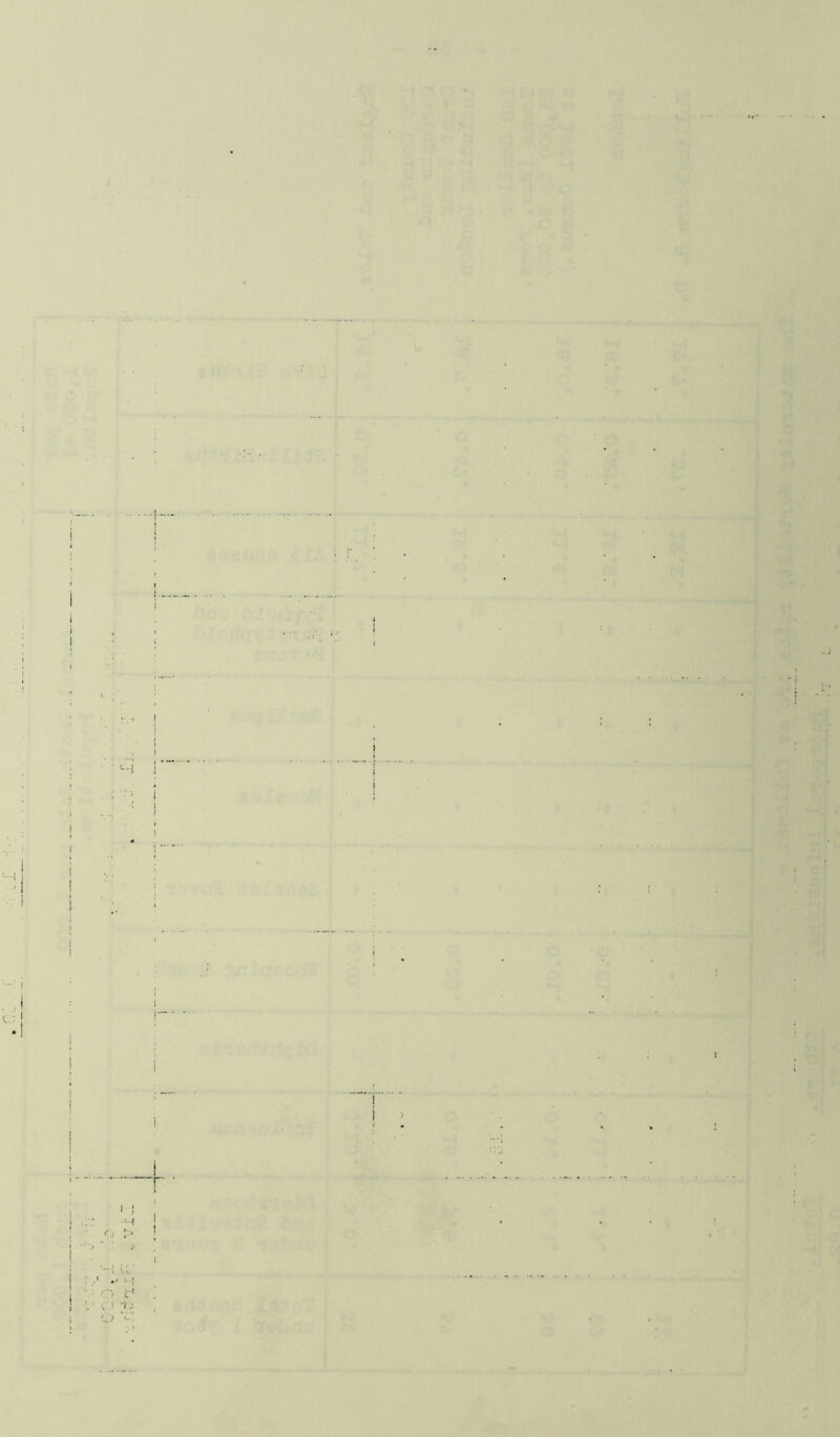 • r > i | i i I | H CJ > i u o