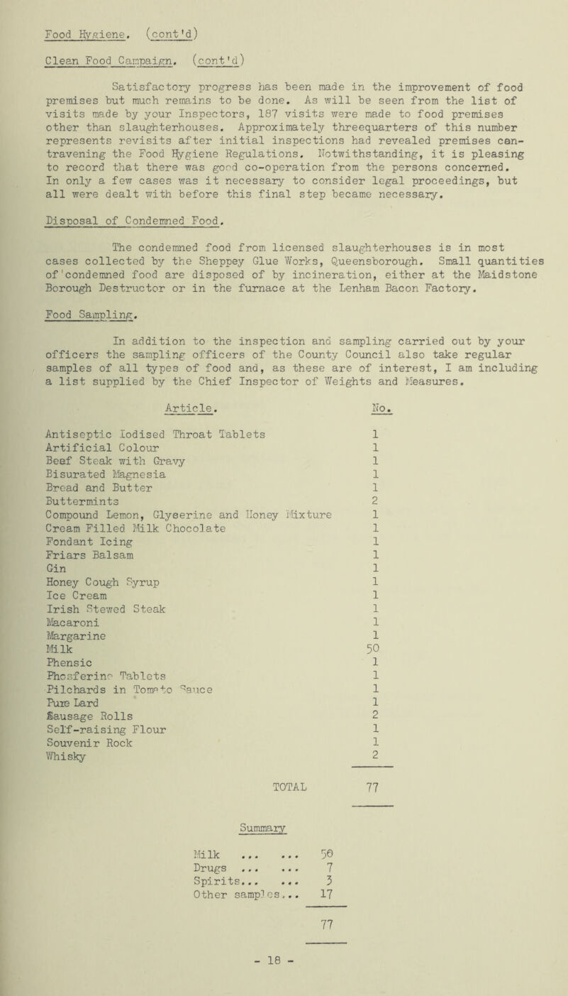 Food H'y,Q;iene. (cont'd) Clean Food Campaiign. (cont’d) Satisfactory progress rias been made in the improvement of food premises bnt much remains to be done. As will be seen from the list of visits made by your Inspectors, 18? visits v/ere made to food premises other than slaughterhouses. Approximately threequarters of this number represents revisits after initial inspections had revealed premises can- travening the Food Ifygiene Regulations. Notwithstanding, it is pleasing to record that there was good co-operation from the persons concerned. In only a few cases was it necessary to consider legal proceedings, but all were dealt with before this final step became necessary. Disposal of Condemned Food. The condemned food from licensed slaughterhouses is in most cases collected by the Sheppey Glue Works, Queensborough. Sma,ll quantities of'condemned food are disposed of by incineration, either at the ffeidstone Borough Destructor or in the furnace at the Lenham Bacon Factory. Food Samplinio:. In addition to the inspection and sampling carried out by your officers the sampling officers of the County Council also take regular samples of all types of food and, as these are of interest, I am including a list supplied by the Chief Inspector of Weights and fieasures. Article. No. Antiseptic Iodised Throat Tablets 1 Artificial Colour 1 Beef Steak with Gravy 1 Ei sura ted liagnesia 1 Bread and Butter 1 Buttermints 2 Compound Lemon, Glyserine and Honey itixture 1 Cream Filled Mlk Chocolate 1 Fondant Icing 1 Friars Balsam 1 Gin 1 Honey Cough Syrup 1 Ice Cream 1 Irish Stewed Steak 1 iVlacaroni 1 Jilargarine 1 Falk 50 Phensic 1 Phcsferinc Tablets 1 Pilchards in Tomato ‘^auce 1 Puie Lard 1 Sausage Rolls 2 Self-raising Flour 1 Souvenir Rock 1 VHiisky 2 TOTAL 77 Summary Milk 5© Drugs 7 Spirits 5 Other sampTes,.. 17 77 18 -