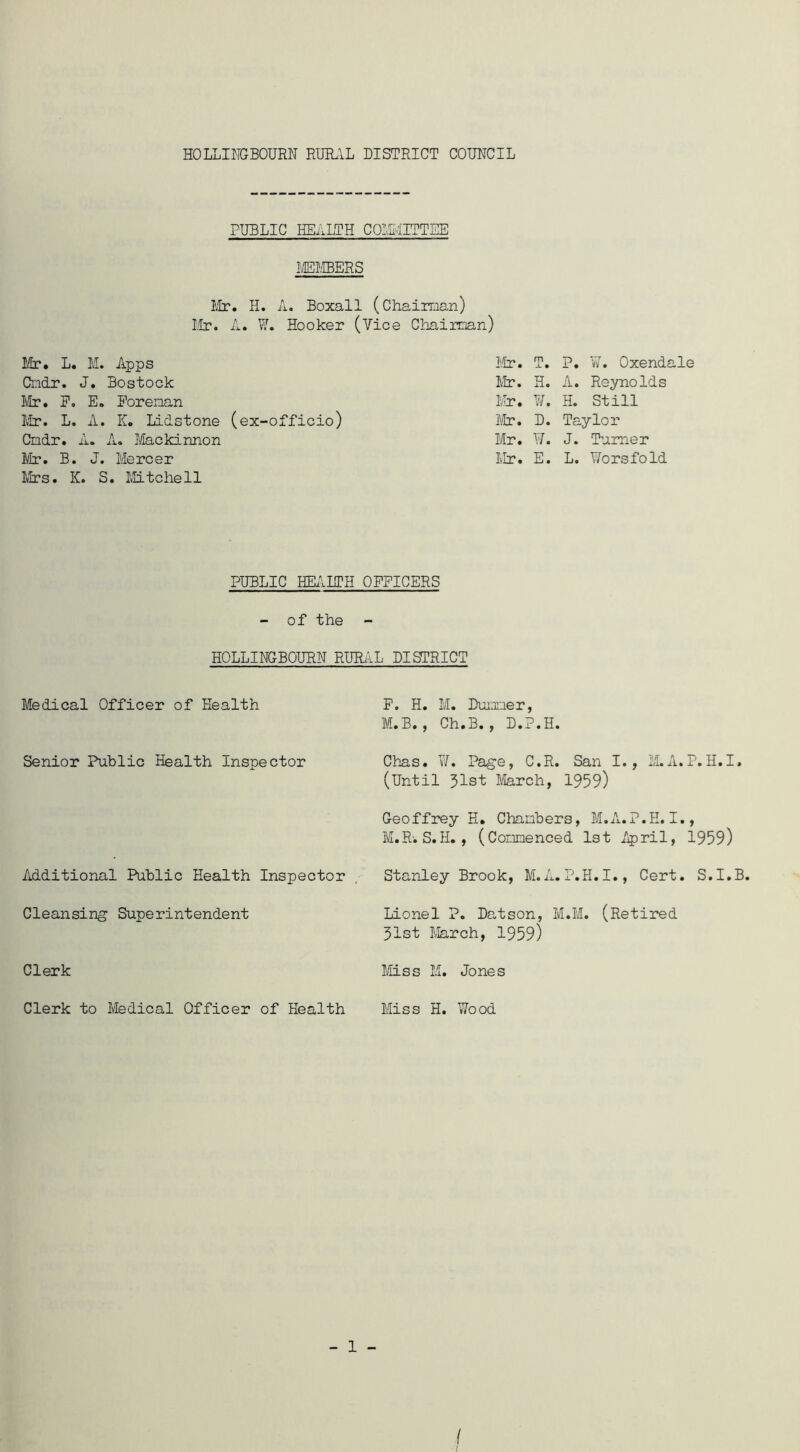 HOLLINGBOURN RUILIL DISTRICT COUNCIL PUBLIC HEALTH COILiriTEE LEMBERS Llr. H. A. Boxall (Chaimian) Itr. A. 1;?. Hooker (Vice Chaiman) Ifr. L. M. Apps Cndr. J. Bostock Ifc. P. E. Eorenan Ivir. L. A. K. Lidstone (ex-officio) Cndr. A. A. liflackinnon Mr, B. J. Mercer Mrs. K. S, lEtchell Ifr. T. P. Vi. Oxendale Mr. H. A. Reynolds ID?. Vi. H. Still lir. D. Taylor Mr. Vi. J. T’amer Mr. E. L. Worsfold PUBLIC HEALTH OFFICERS - of the HOLLIHGBOURH RUILIL DISTRICT Medical Officer of Health P. H. M. Dirraer, M.B., Ch.B., D.P.H. Senior Public Health Inspector Chas. Vi. Page, C.R. San I., M.A.P.H.I. (Until 51st March, 1959) Geoffrey H. Chambers, M.A.P.H.I., M.R. S.H. , (Commenced Ist l^ril, 1959) Additional Public Health Inspector , Stanley Brook, M.A.P.H.I., Cert. S.I.B. Cleansing Superintendent Lionel P. Datson, M.M. (Retired 51st March, 1959) Clerk Mss M. Jones Clerk to Medical Officer of Health Miss H. Wood - 1 - /