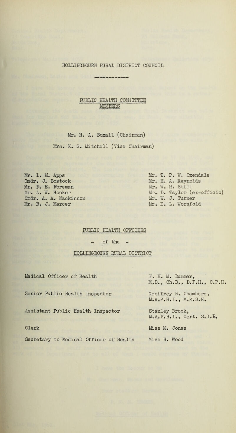 HOLLINGBOURN RURAL DISTRICT COUNCIL HJBLIC HEALTH COMMITTEE IvdERvLEEER S Mr. H. A. Boxall (Chairman) Mrs. K. S. Mitchell (Vice Chairman) Mr. L. M. Apps Mr Cmdr. J. Bostock Mr Mr. P. E. Foreman Mr Mr. A. W. Hooker Mr, Cmdr. A. A. Mackinnon Mr. Mr. B. J. Mercer Mr T. P. W. Oxendale H. A. Reynolds W. H. Still D. Taylor (ex-officio) W. J. Turner E. L. Worsfold HJBLIC HEALTH OFFICERS of the HOLLINGBOURN RURAL DISTRICT Medical Officer of Health Senior Public Health Inspector Assistant Public Health Inspector Clerk Secretary to Medical Officer of Health P. H. M. Dummer, M.B., Ch.B., D.P.H., C.P.H. Geoffrey H. Chambers, M.A.P.H.I., M.R.S.H. Stanley Brook, M.A.P.H.I., Cert. S.I.B. Miss M. Jones Miss H. Wood