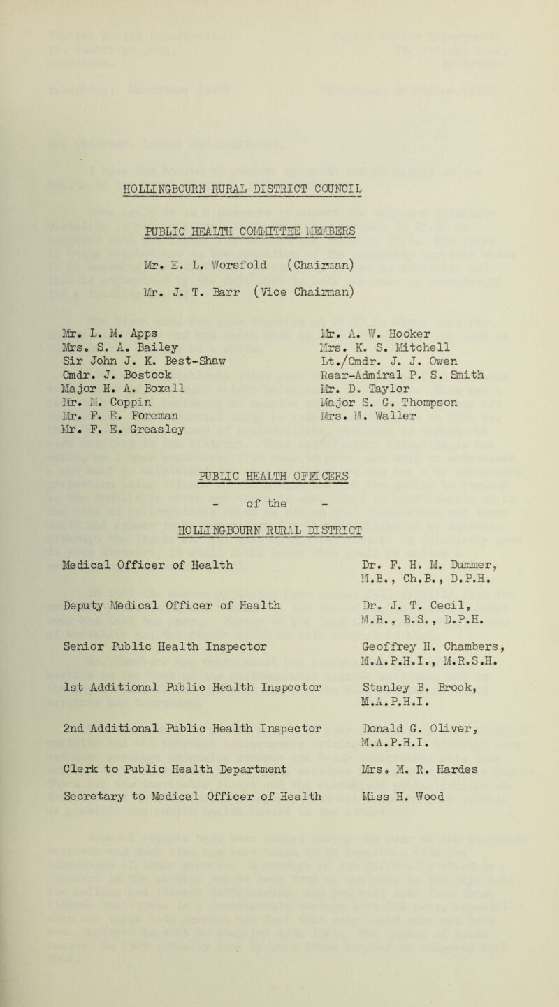 PUBLIC HEALTH COMMITTEE MEMBERS Mr. E. L. Worsfold (Chairman) Mr. J. T. Barr (Vice Chairman) Mr. L. M. Apps Mrs. S. A. Bailey Sir John J. K. Best-Shaw Cmdr. J. Bostock Major II. A. Boxall Hr. Li. Coppin Mr. F. E. Foreman Mr. F. E. Greasley Mr. A. W. Hooker Mrs. K. S. Mitchell Lt./Cmdr. J. J. Owen Rear-Admiral P. S. Smith Mr. D. Taylor Major S. G. Thompson Mrs. M. Waller PUBLIC HEALTH OFFICERS of the HOLLINGBOURLT RURAL DISTRICT Medical Officer of Health Deputy Medical Officer of Health Senior Public Health Inspector 1st Additional Public Health Inspector 2nd Additional Public Health Inspector Clerk to Public Health Department Secretary to Medical Officer of Health Dr. F. H. M. Dummer, M.B., Ch.B., D.P.H. Dr. J. T. Cecil, M.B., B.S., D.P.H. Geoffrey H. Chambers, M.A.P.H.I., M.R.S.H. Stanley B. Brook, M.A.P.H.I. Donald G. Oliver, M.A.P.H.I. Mrs. M. R. Hardes Miss H. Wood