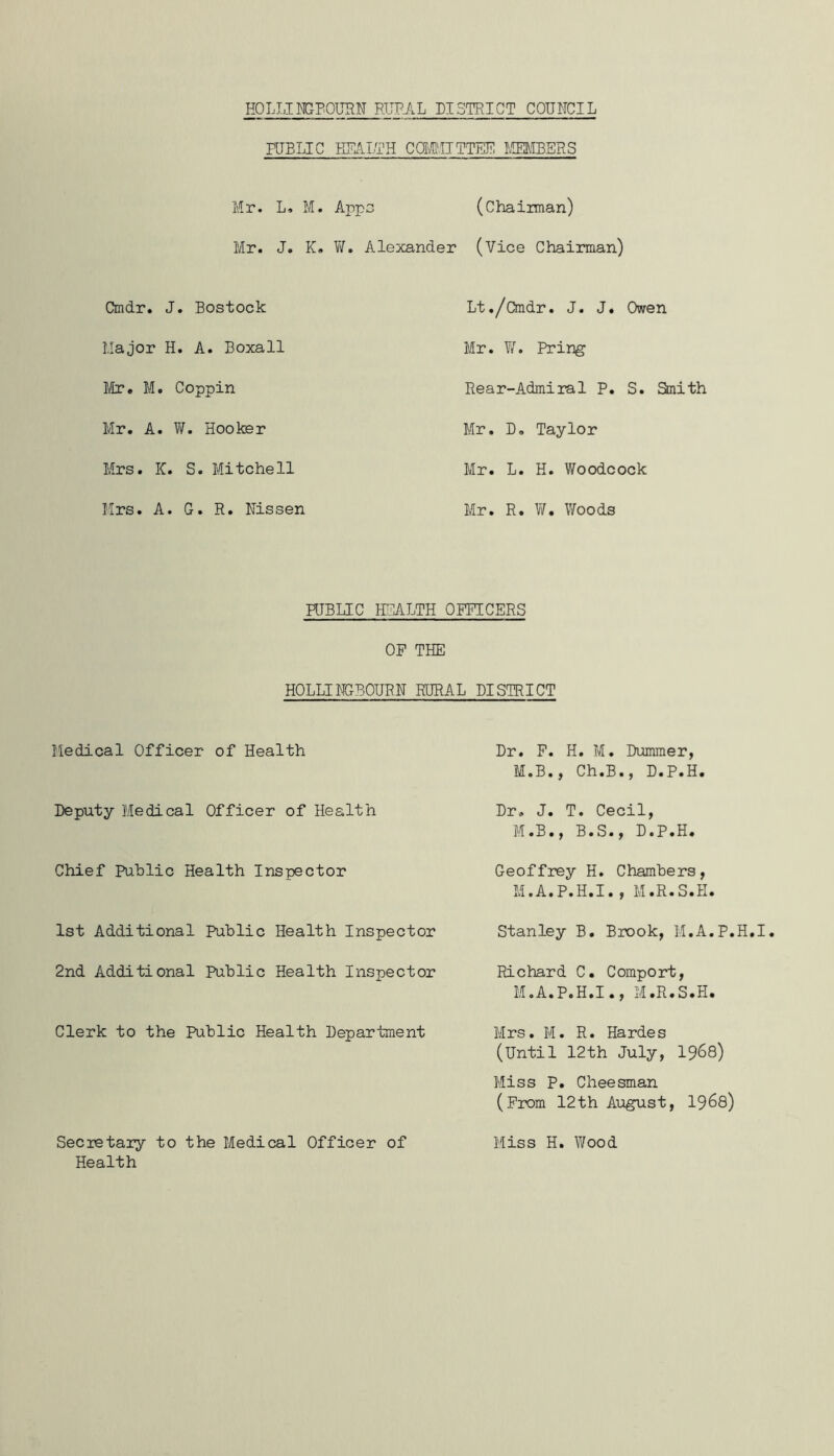PUBLIC KFALTH C«,IITTEE lOTilBERS Mr. L. M. Appo Mr. J. K. Alexander Cmdr. J. Bostock Major H. A. Boxall lAr, M. Coppin Mr, A. V/. Hooker Mrs. K. S. Mitchell Mrs. A. G. R. Nissen (chairman) (vice Chairman) Lt./Cmdr. J. J. Owen Mr. W. Pring Rear-Admiral P, S. Smith Mr. D. Taylor Mr. L. H. Woodcock Mr, R. W, Woods PUBLIC HEALTH OFFICERS OP THE HOLLINGBOURN RURAL DISTRICT Medical Officer of Health Dr. F. H. M. Dummer, M.B., Ch.B., D.P.H. Deputy Medical Officer of Health Dr. J, T. Cecil, M.B., B.S., D.P.H. Chief Public Health Inspector Geoffrey H. Chambers, M.A.P.H.I. , M.R.S.H. 1st Additional Public Health Inspector 2nd Additional Public Health Inspector Clerk to the Public Health Department Secretary to the Medical Officer of Health Stanley B, Brook, M.A.P.H.I. Richard C. Comport, M.A.P.H.I., M.R.S.H. Mrs. M. R. Hardes (Until 12th July, I968) Miss P. Cheesman (From 12th August, I968) Miss H. Wood