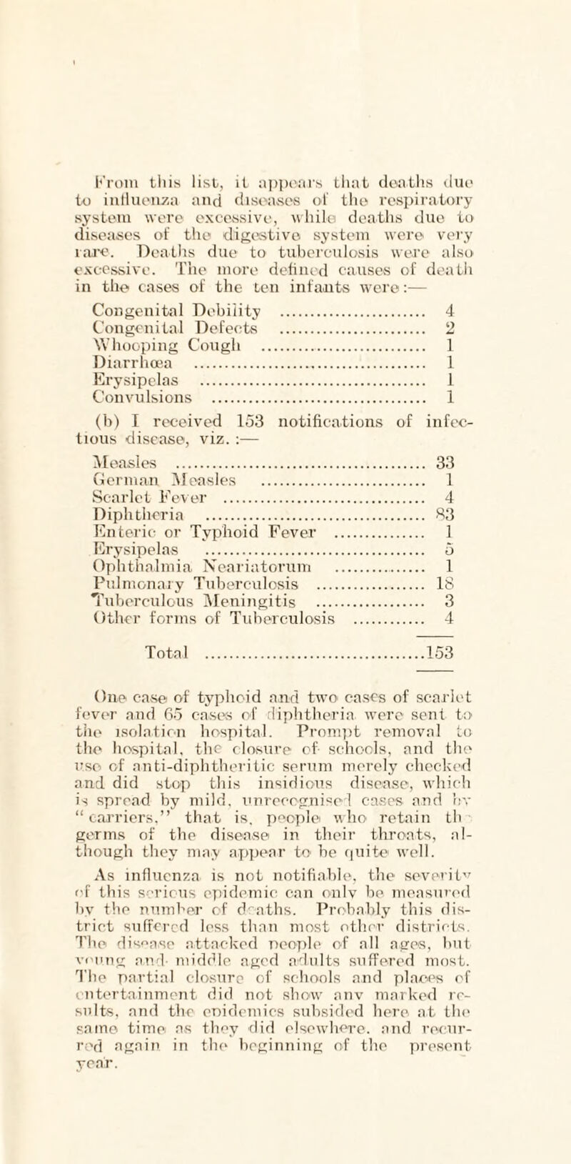 From this list, it appeals that deaths due to influenza and diseases oi' the respiratory system were excessive, while deaths due to diseases of the digestive system were very rare. Deaths due to tuberculosis were also excessive. The more defined causes of death in the cases of the ten infants were:— Congenital Debility 4 Congenital Defects 2 Whooping Cough 1 Diarrhoea 1 Erysipelas 1 Convulsions 1 (b) I received 153 notifications of infec- tious disease, viz. :— Measles 33 German Measles 1 Scarlet Fever 4 Diphtheria 83 Enteric or Typhoid Fever 1 Erysipelas 5 Ophthalmia Neariatorum 1 Pulmonary Tuberculosis 18 Tuberculous Meningitis 3 Other forms of Tuberculosis 4 Total 153 One case of typhoid and two cases of scarlet fever and 65 cases of diphtheria were sent to the isolation hospital. Prompt removal to the hospital, the closure of schools, and the use of anti-diphtheritic serum merely checked and did stop this insidious disease, which is spread by mild, unrecognised cases and by “ carriers,” that is. people who retain th germs of the disease in their throats, al- though they may appear to be quite well. As influenza is not notifiable, the severity of this serious epidemic can only be measured by the number of deaths. Probably this dis- trict suffered less than most other districts. The disease attacked people of all ages, but voting and- middle aged adults suffered most. The partial closure of schools and places of entertainment did not show anv marked re- sults, and the epidemics subsided here at the same time as they did elsewhere, and recur- red again in the beginning of the present year.