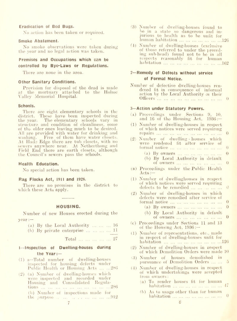 Eradication of Bed Bugs. No action has been taken or required. Smoke Abatement- No smoke observations were taken during the year and no legal action was taken. Premises and Occupations which can be controlled by Bye-Laws or Regulations. There are none in the area. Other Sanitary Conditions. Provision for disposal of the dead is made at the mortuary attached to the Holme Valley Memorial Hospital- (3) Number of dwelling-houses found to be in a state so dangerous and in- jurious to health as to be unfit for human habitation 126 (4) Number of dwelling-houses (exclusive of those referred to under the preced- ing sub-head) found not to be in all respects reasonably fit for human habitation 102 2—Remedy of Defects without service of Formal Notice. Number of defective dwelling-houses ren- dered fit in consequence of informal action by the Local Authority 01 their Officers 0 Schools. There are eight, elementary schools in the district. These have been inspected during the year. The elementary schools vary in structure and condition of cleanliness, some of the older ones leaving much to be desired. All are provided with water for drinking and washing. Five of them have water closets- At Hade Ed ge there are tub closets, with no sewers anywhere near. At Netliei thong and Field End there are earth closets, although the Council’s sewers pass the schools. Health Education. No special action has been taken. Rag Flocks Act, 1911 and 1928. There are no premises in the district to which these Acts apply. HOUSING. Number of new Houses erected during the year (a) By the Local Authority 1(5 (b) By private enterprise ... 11 Total 27 I—Inspection of Dwelling-houses during the Year:— (1) a—Total number of dwelling-houses inspected for housing defects under Public Health or Housing Acts 286 (2) (a) Number of dwelling-houses which were inspected and recorded under Housing and Consolidated Regula- tions 286 (b) Number of inspections made for the purpose 912 7 Action under Statutory Powers. (a) Proceedings under Sections 9, 10, and 16 of the Housing Act, 1936 (1) Number of dwelling-houses in respect of which notices were served requiring repairs (2) Number of dwelling-houses which were rendered lit after sen ice of formal notice (a) By owners (h) By Local Authority in default of owners 0 0 0 0 (b) Proceedings under the Public Health Acts:— (1) Number of dwellinghouses in respect of which notices were served requiring defects to be remedied 0 (2) Number of dwelling-houses in which defects were remedied after service of formal notice 0 (a) By owners 0 (b) By Local Authority in default of owners 0 (e) Proceedings under Sections 11 and 13 of the Housing Act, 1936:— (1) Number of representations, etc., made in respect of dwellingrhouses unlit for habitation 126 (2) Number of dwelling-houses in respect of which Demolition Orders were made 10 (.3) Number of houses demolished in pursuance of Demolition Orders 6 (4) Number of dwelling-houses in respect of which undertakings were accepted from owners : (a) To render houses fit for human habitation 47 (b) As to usage other than lor human habitation 0 8