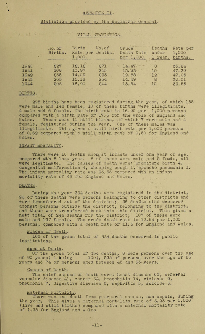 /iPPEixIDIX Ii« Statistics provided by the Hegiatrar G-eneral. VIT^iL STATISTICS. NO. of Births. Birth Rate per 1,000. No. of Deaths. Crude Death Date per 1,000. Deaths under 1 year. Rate per 1,000 births. 1940 227 12. 12 271 14. 47-' — 8 35.24 1941 208 10.97 245 12.92 10 47. 39 1942 2S5 14.09 233 12 . 88 ■12 47.05 1943 265 15.12 254 14. 49 8 30.01 1944 298 16. 90 244 13.84 10 33. 55 BIRTHS. 298 births have been registered during the year, of which 155 v/ere male and 143 female, 10 of these births were illegitimate, 4 male and 6 female. The birth rate is 16.90 per 1,000 persons compared with a birth rate of 17.6 for the -whole of England and \»ales. There were 11 still births, of which 7 were male and 4 female, registered during the year. One of these males was illegitimate. This gives a still birth rate per 1,000 persons of 0.62 compared with a 'still birth rate of 0,50 for England and vvales, ' v ■ INFANT MORTALITY. There were 10 deaths amongst infants under one year of age,' compared vith 8 last year. 8 of these were male and 2 fenale, all were legitimate. The causes of death v;ere: premature birth 4, congenital malformation 4, whooping cough 1, brpnchp pneumonia 1. The infant mortality rate was 33.55 compared vtth an infant mortality rate of 46 for England and N'ales. DEATHS. During the year 334 deaths were registered in the' district, 90 of these deaths were persons belonging to other districts and were transferred out of the district;,, 36 death-s also occurred amongst persons outside the district, belonging to the district, and these were transferred back into this district, ' This gives a nett total of ^44 deaths for the district; 107 of these were male and 137 female. The crude death rate is 13.84 per 1,000 persons, compared with a death rate of 11*6 for Engl-and and V.ales. Places of Death. 166 of the gross total of 334 deaths occurred in public institutions. Ages ot Death. Of the gross total of 334 deaths, 8 were persons over the age of 90 years( 1 lieing 100), 225 of persons, over the age of 65 years and 74 of persons aged betw^een 45 and. 65' years. Causes of Death. The chief causes of d.eath .were: heart disease 63, cerebral vascular disease.41, cancer 34, bronchitis 14, violence 9, pneumonia 7, digestive diseases 6, nephritis 5, suicide 5. Maternal ivlortality. . There v/as one death from puerperal causes, non sepsis, during the year. This -gives a maternal mortality rate of 3.23 per 1,000 (live and still births) compared with a maternal mortality rate of 1,25 for England and Wales. -11-