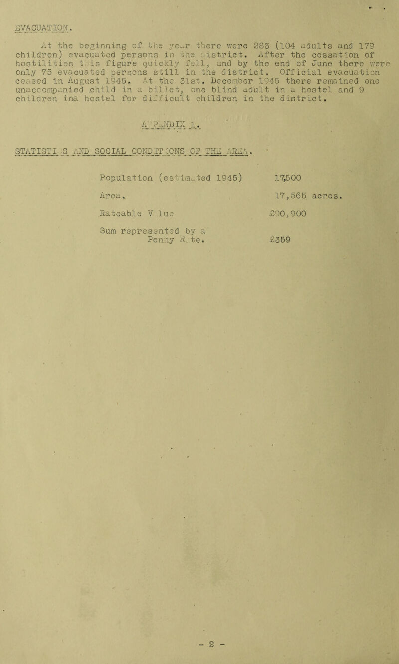 .^VACUATIOT At the beginning of tlie y6o.r there were 283 (l04 adults and 179 children) evacuated persons in the district, after the cessation of hostilities tdis figure cjuiclcly fell, and by the end of June there were only 75 evacuated persons still in the district. Official evacuation ceased in August 1945. At the 31st. December 1945 there remained one unaccompanied .child in a billet, one blind adult in a hostel and 9 children ina hostel for difficult children in the district. statist I. .;S and SOCIAL CONDITIONS OF THN ARNA. Population (estiau.ted 1945) 17,500 Area, 17,565 acres. Rateable V lue £90,900 Sum represented by a Penny R.te. £359